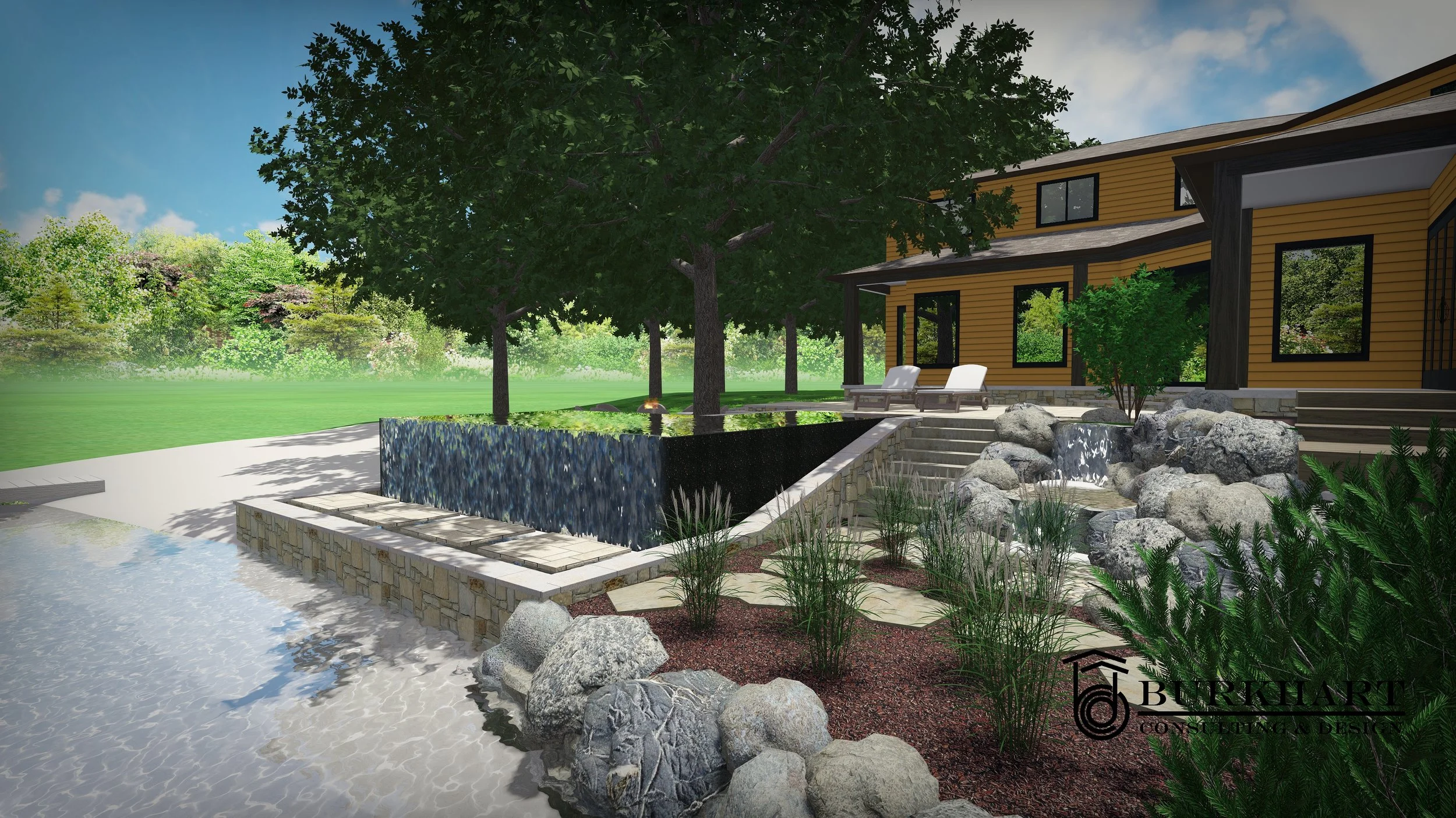 Goldapp Project 1 - BCD.jpg