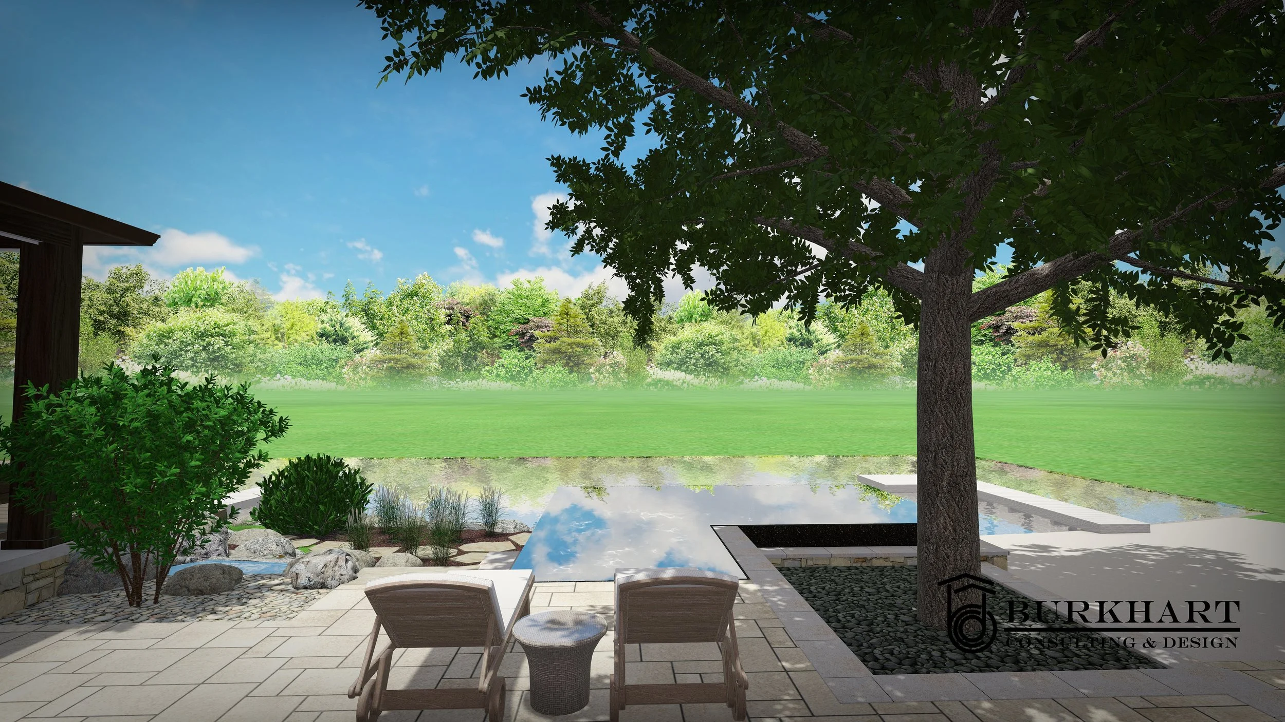 Goldapp Project 2 - BCD.jpg