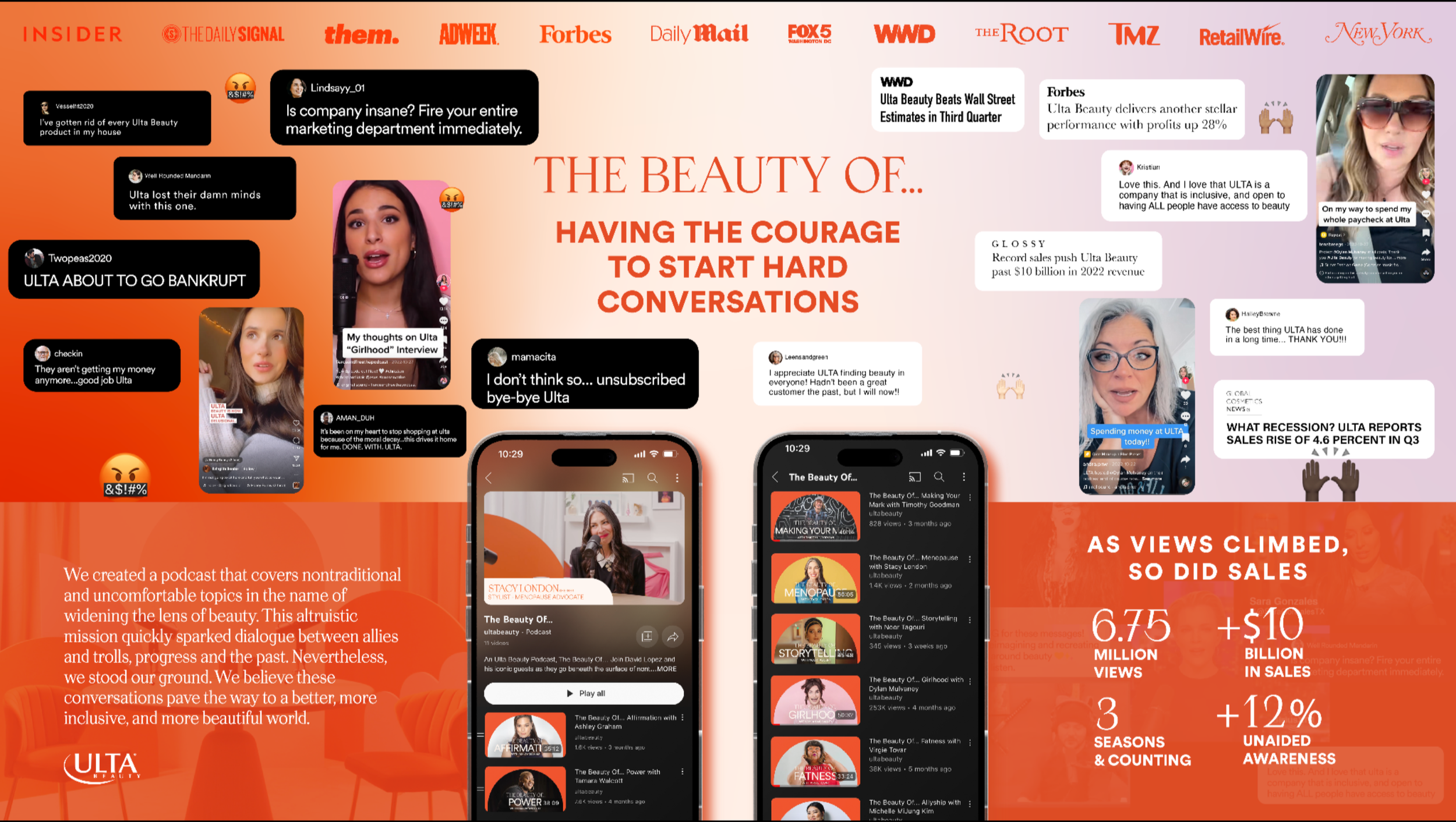 Collage of social media comments, videos, and sales metrics celebrating Ulta Beauty's podcast success and sales growth, with headlines from media outlets and screenshots of podcast episodes.