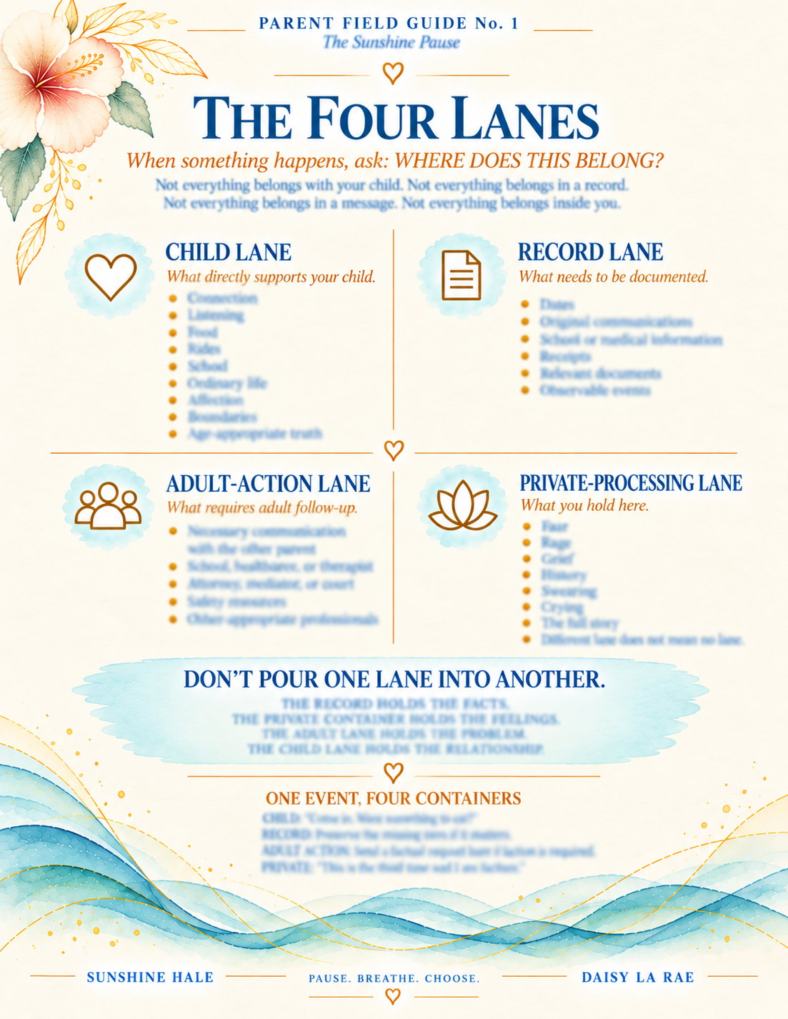The Four Lanes preview page from Sunshine Hale Parent Field Guide No. 1