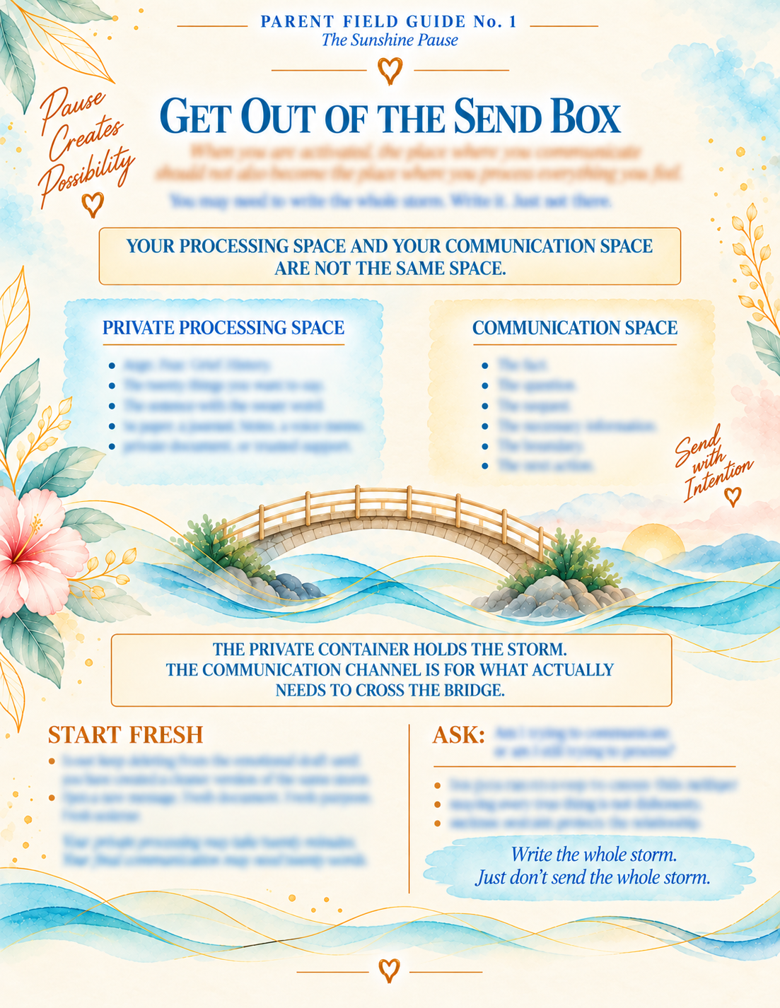 Preview of Get Out of the Send Box from The Sunshine Pause Parent Field Guide No. 1