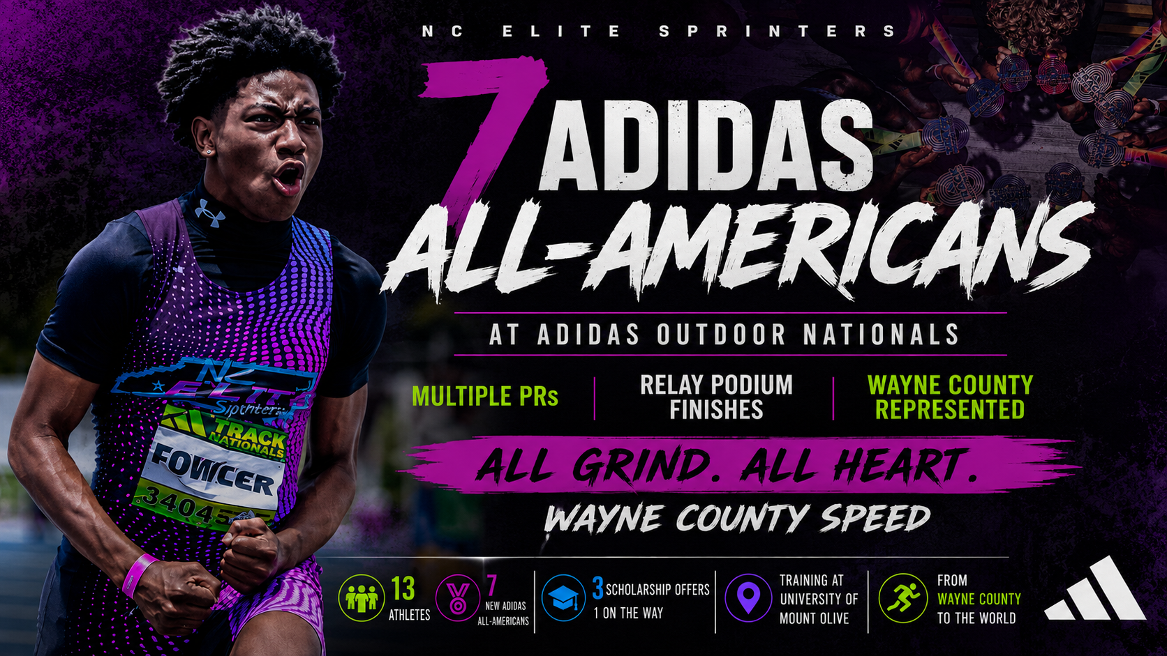 NC Elite Sprinters produce seven Adidas All-Americans at national meet