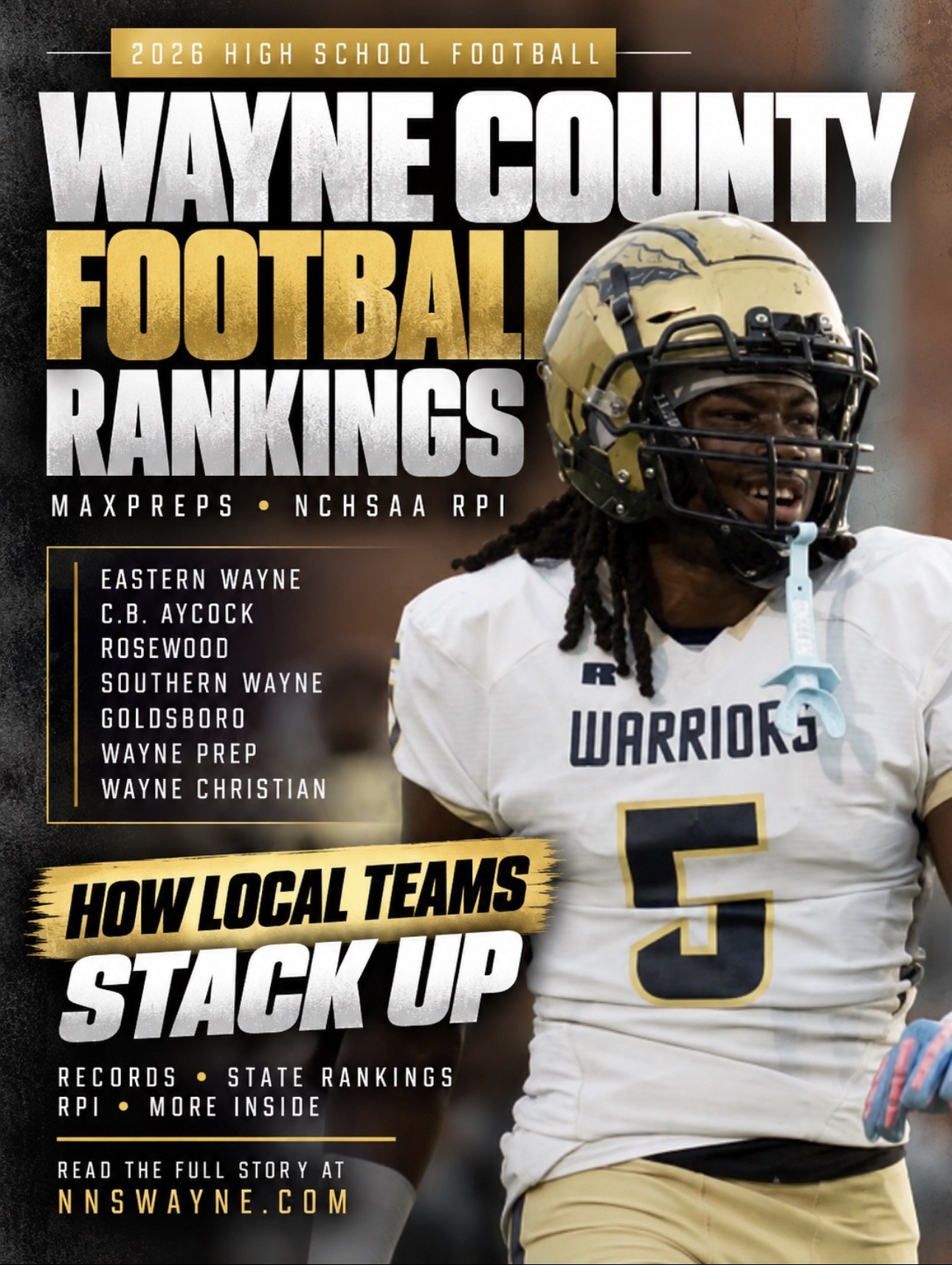 Wayne County Football RANKINGS (max preps, RPI)