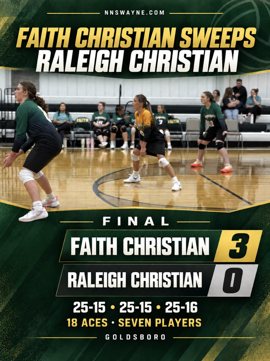 Faith Christian serves past Raleigh Christian in straight sets