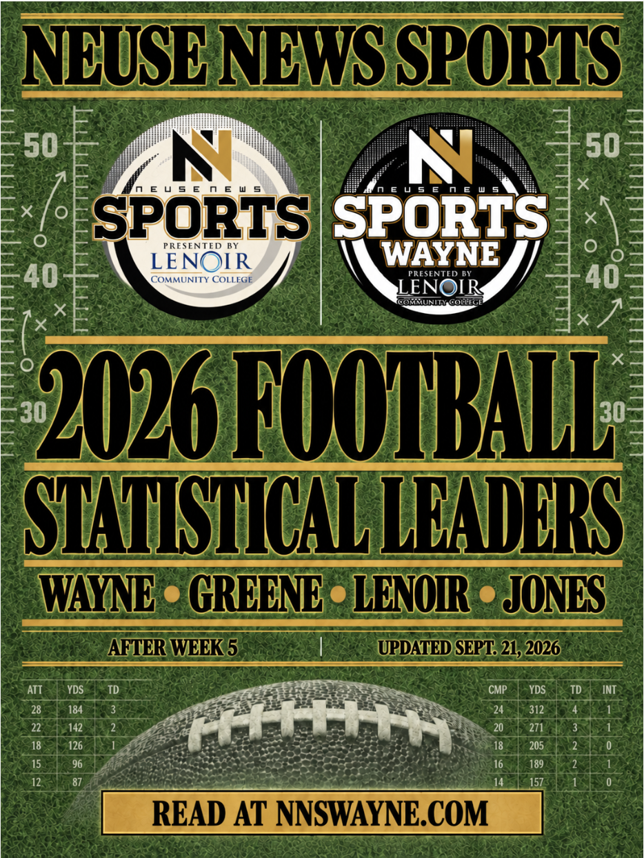 NNS Football Statistical Leaders — Wayne, Greene, Lenoir &amp; Jones