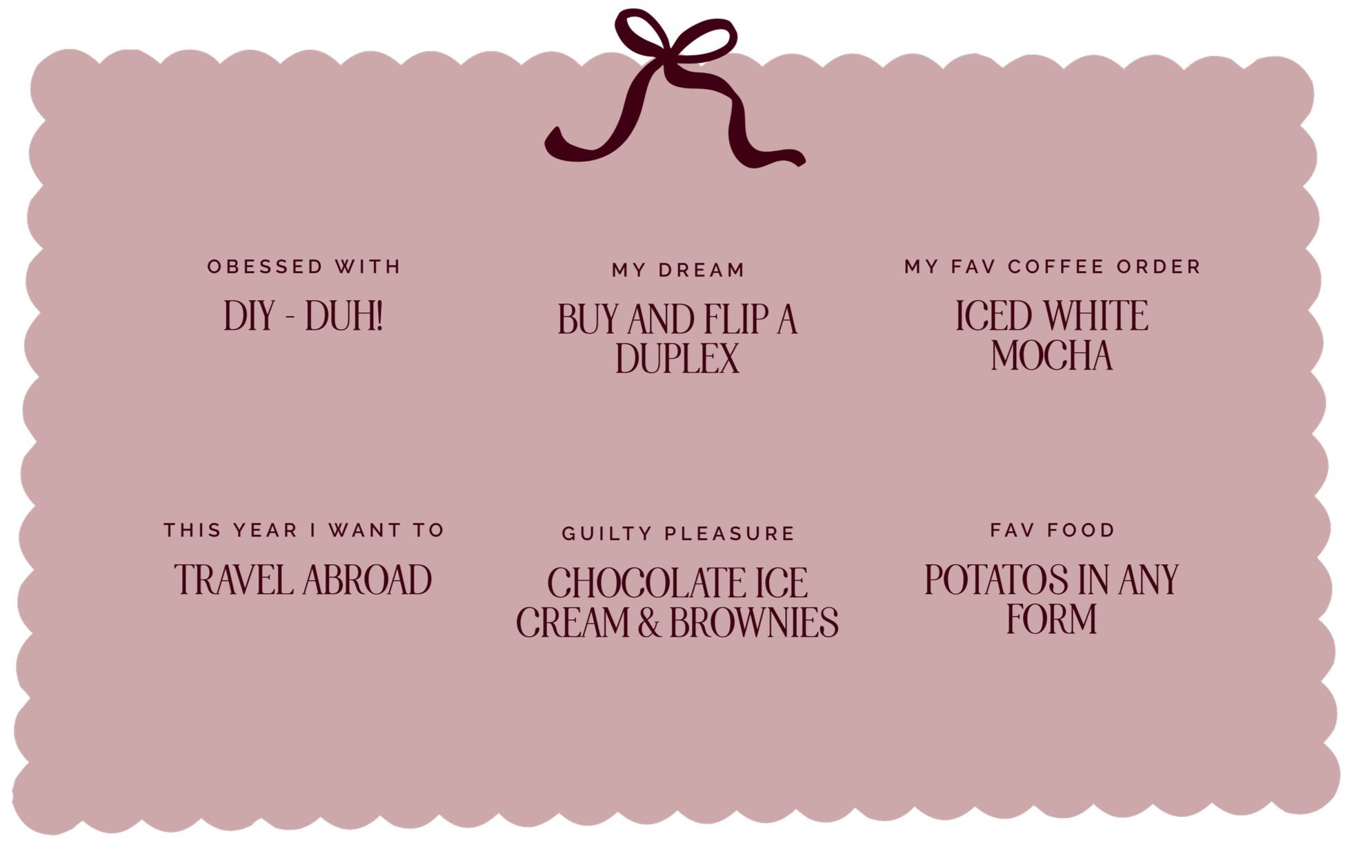 A scalloped pink background with maroon text listing personal food preferences about DIY projects, travel, desserts, and coffee.