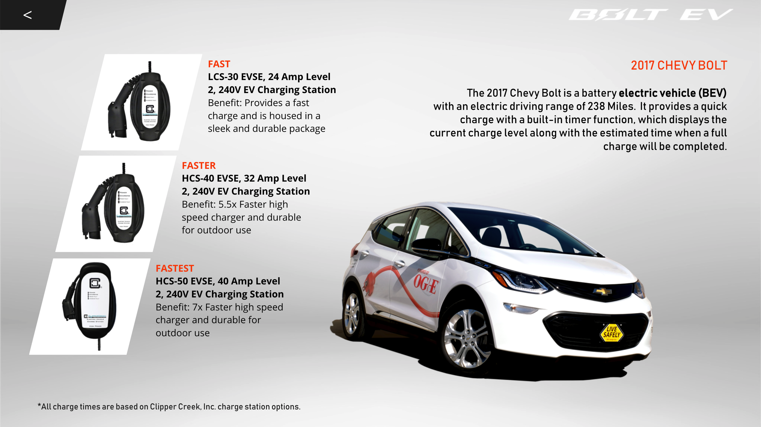 Image showing three electric vehicle charging stations with descriptions, and a white Chevrolet Bolt EV parked next to a charging station. The text explains different charging station options and features of the 2017 Chevrolet Bolt EV.