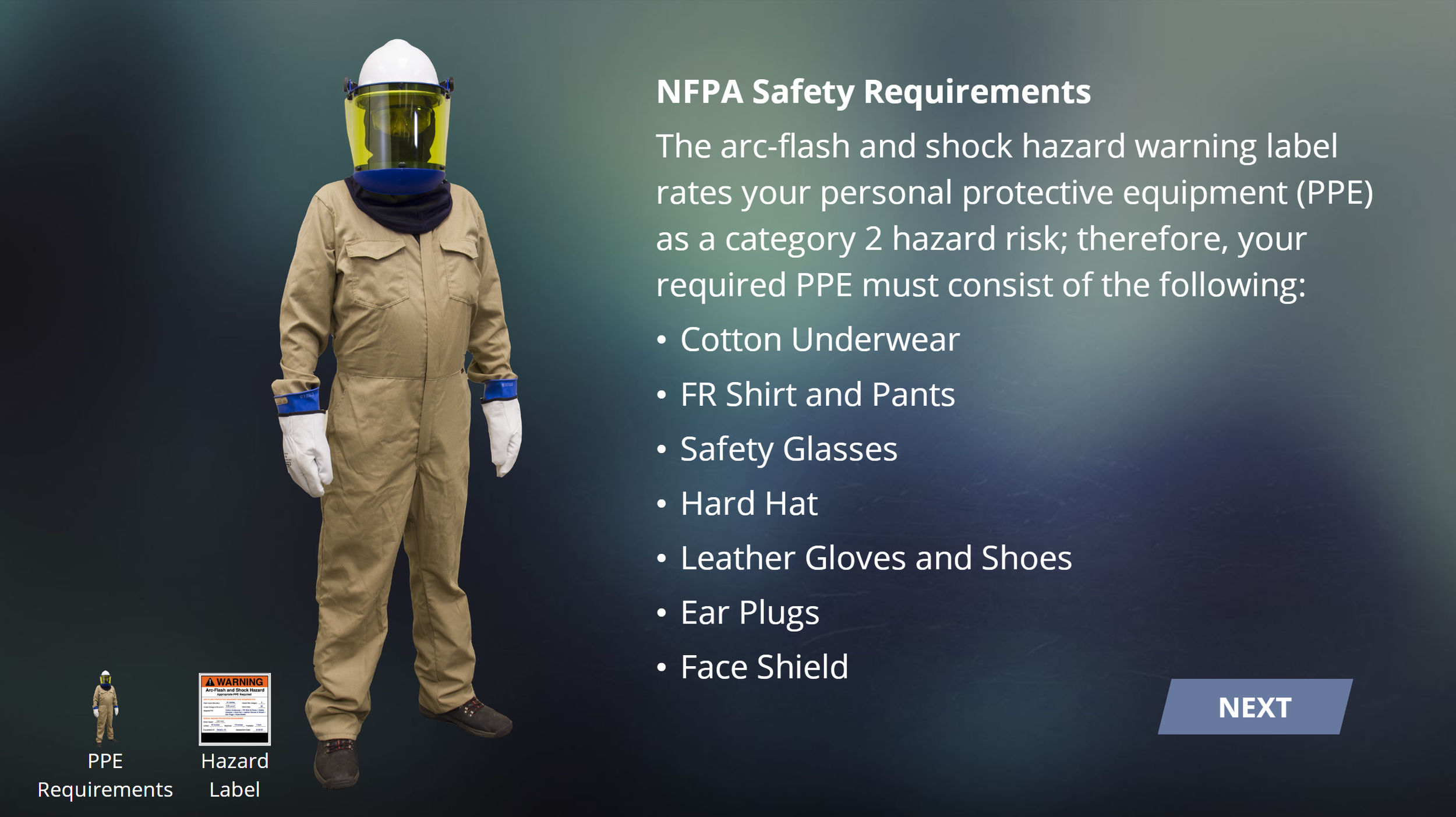 A person dressed in protective gear including a face shield, hard hat, gloves, and overalls. The background displays safety requirements for personal protective equipment (PPE) according to NFPA standards, detailing necessary PPE items.