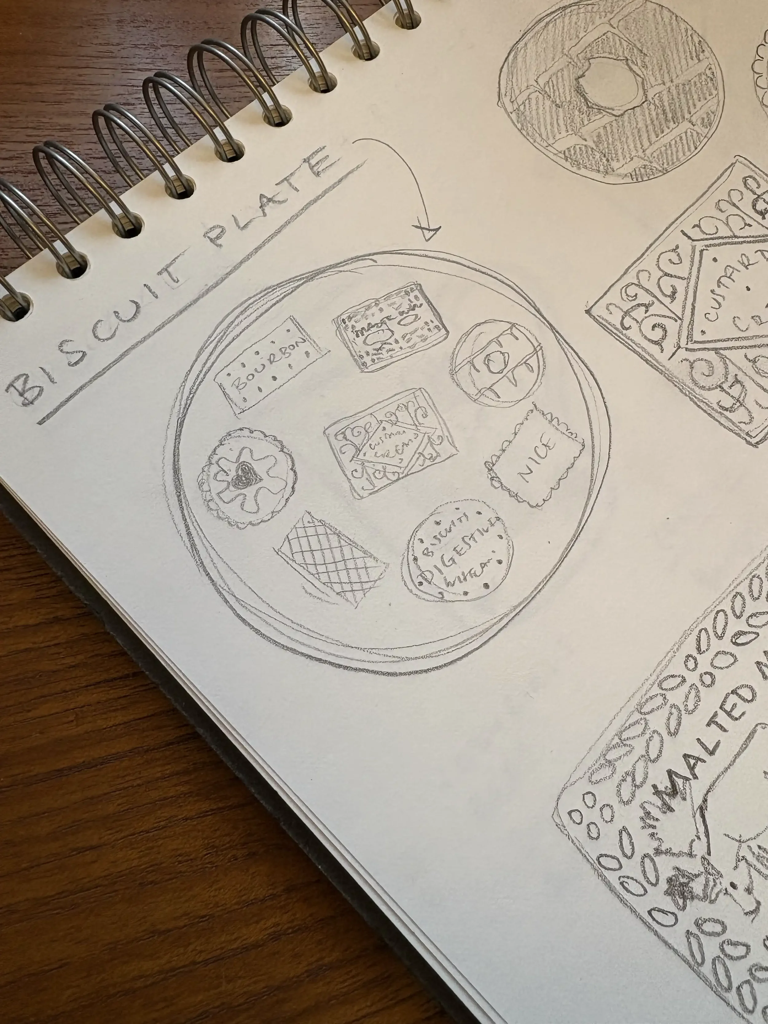 Sketchbook doodles for biscuit selection plate layout.