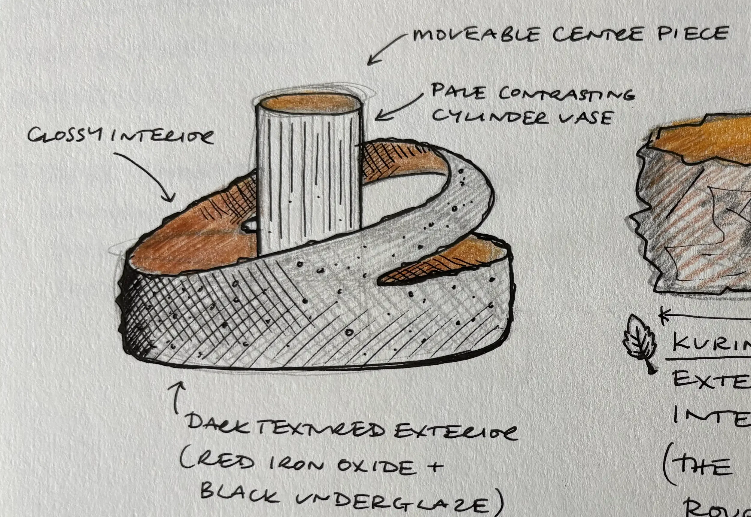 Original sketch of the main vessel in two parts - the inner vessel is moveable to suit the arrangement. Colours later changed to fit better with a 'Winter Wonderland' theme.