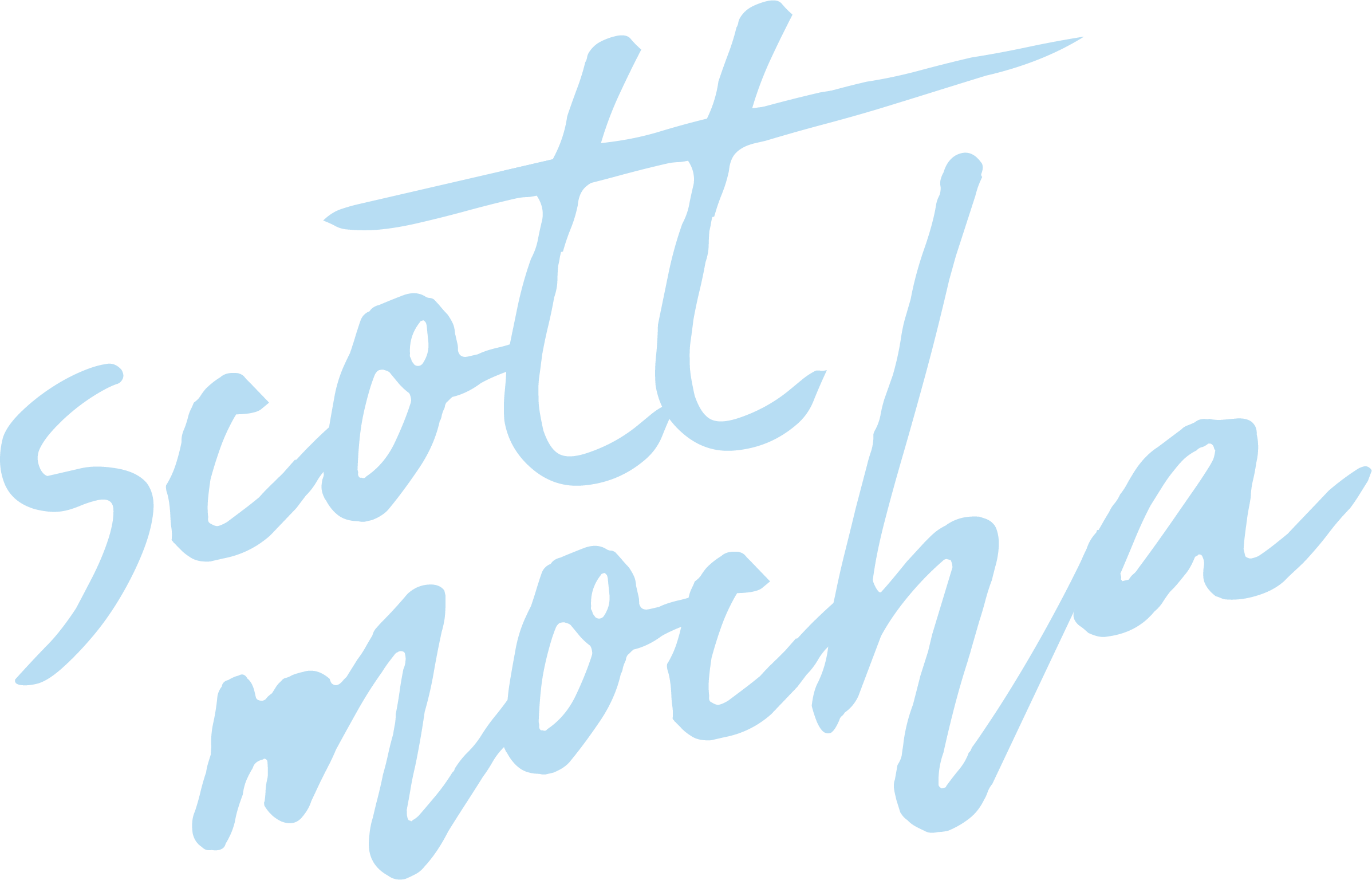 Scott Mocha Logo