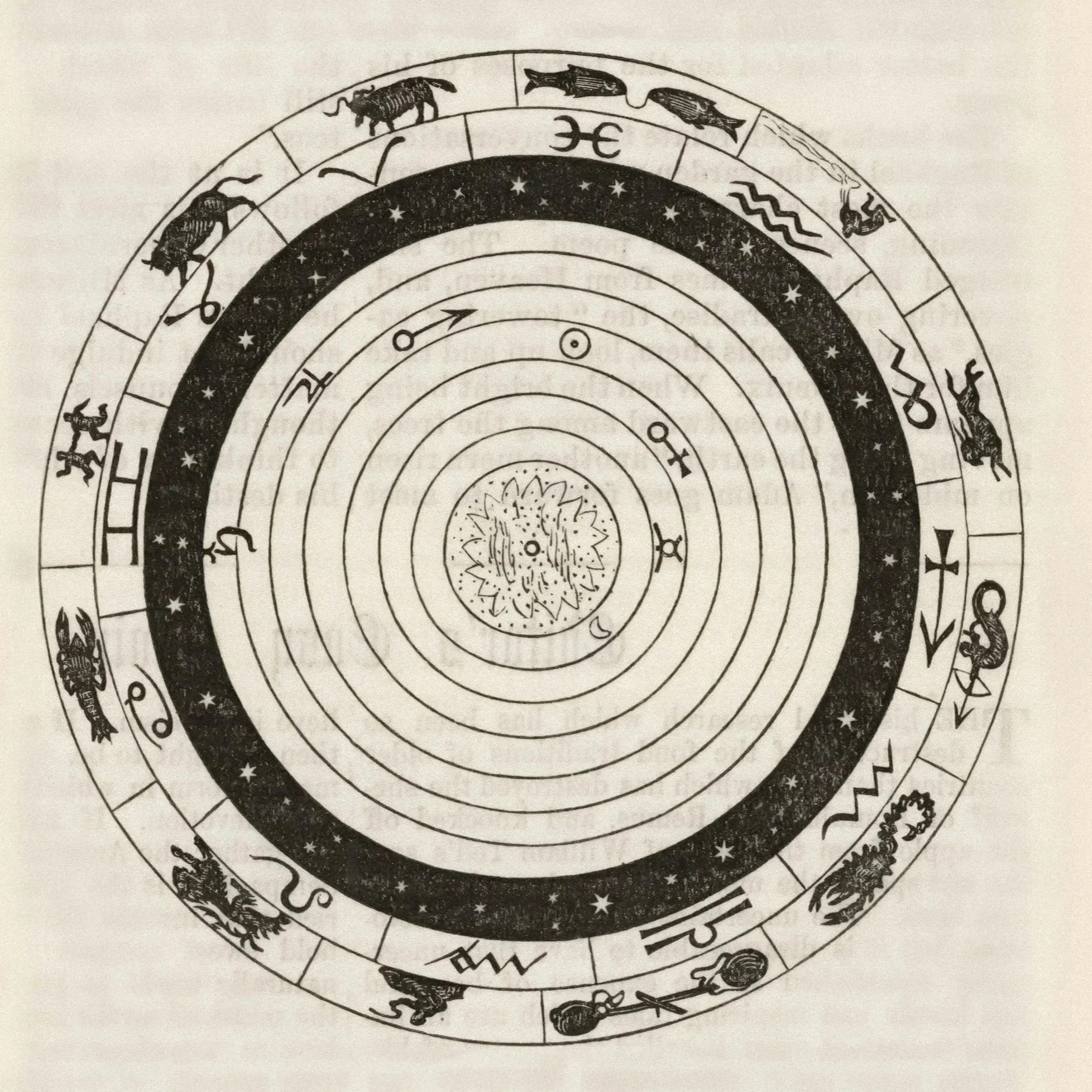 Illustration of a circular zodiac wheel with symbols and images representing the Zodiac signs, set against a background with stars.