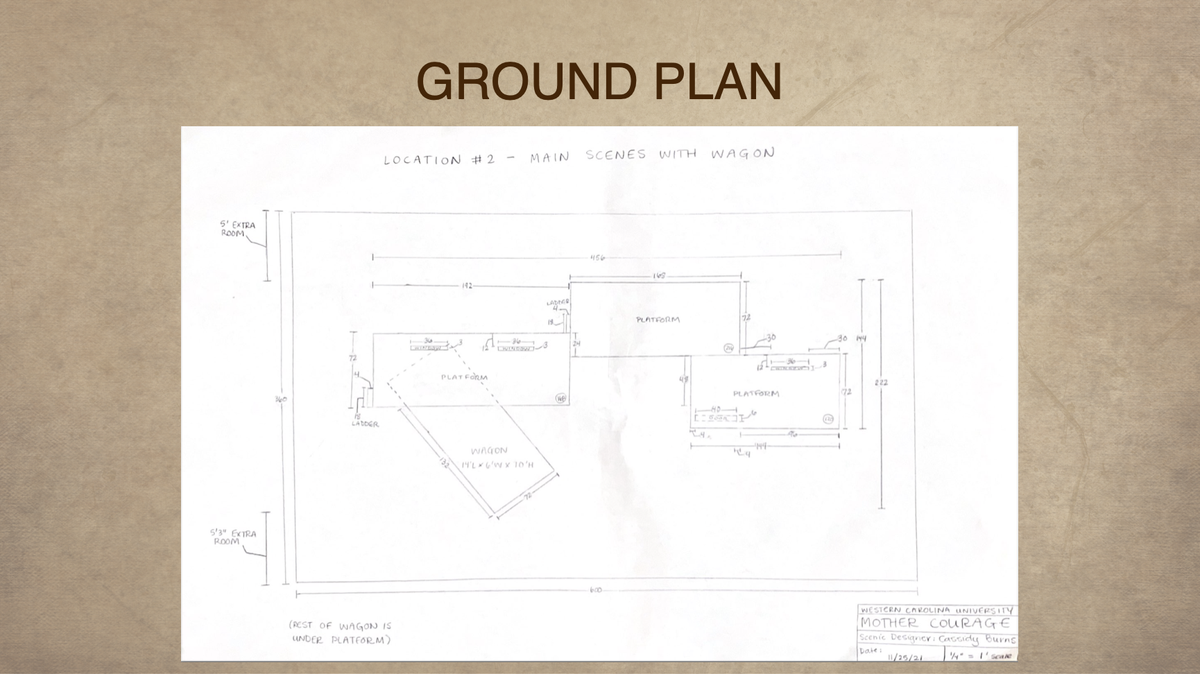 Concept/spec design for “Mother Courage"