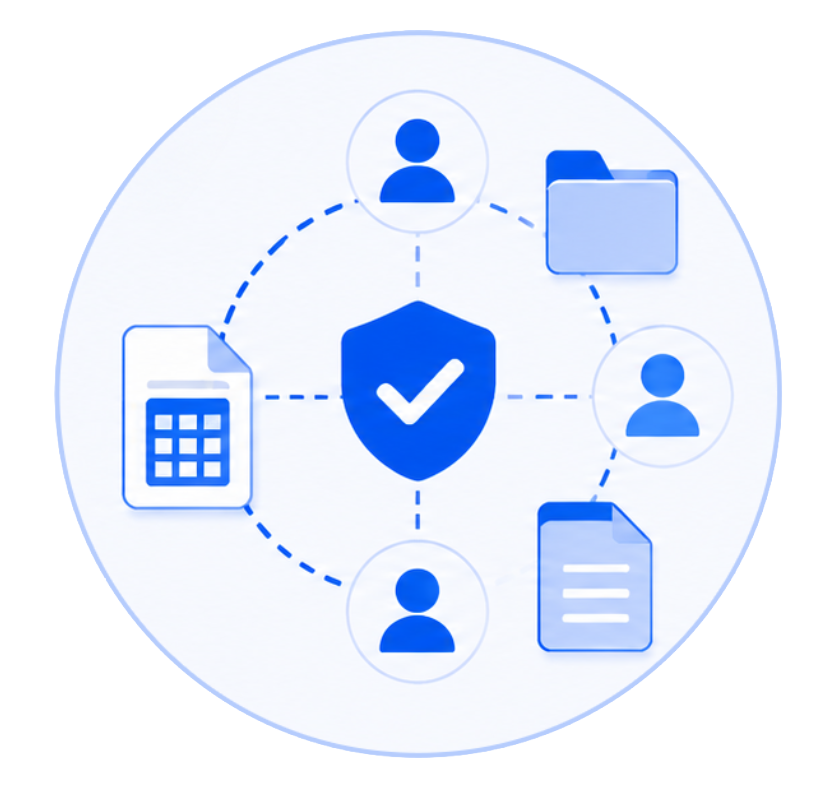 Controlled Collaboration