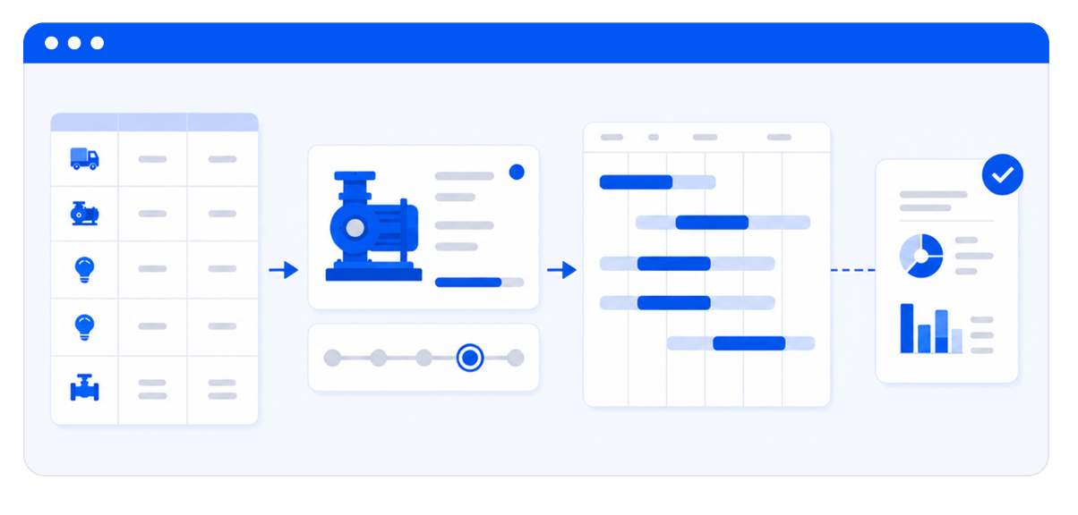 Replacement Plan Manager