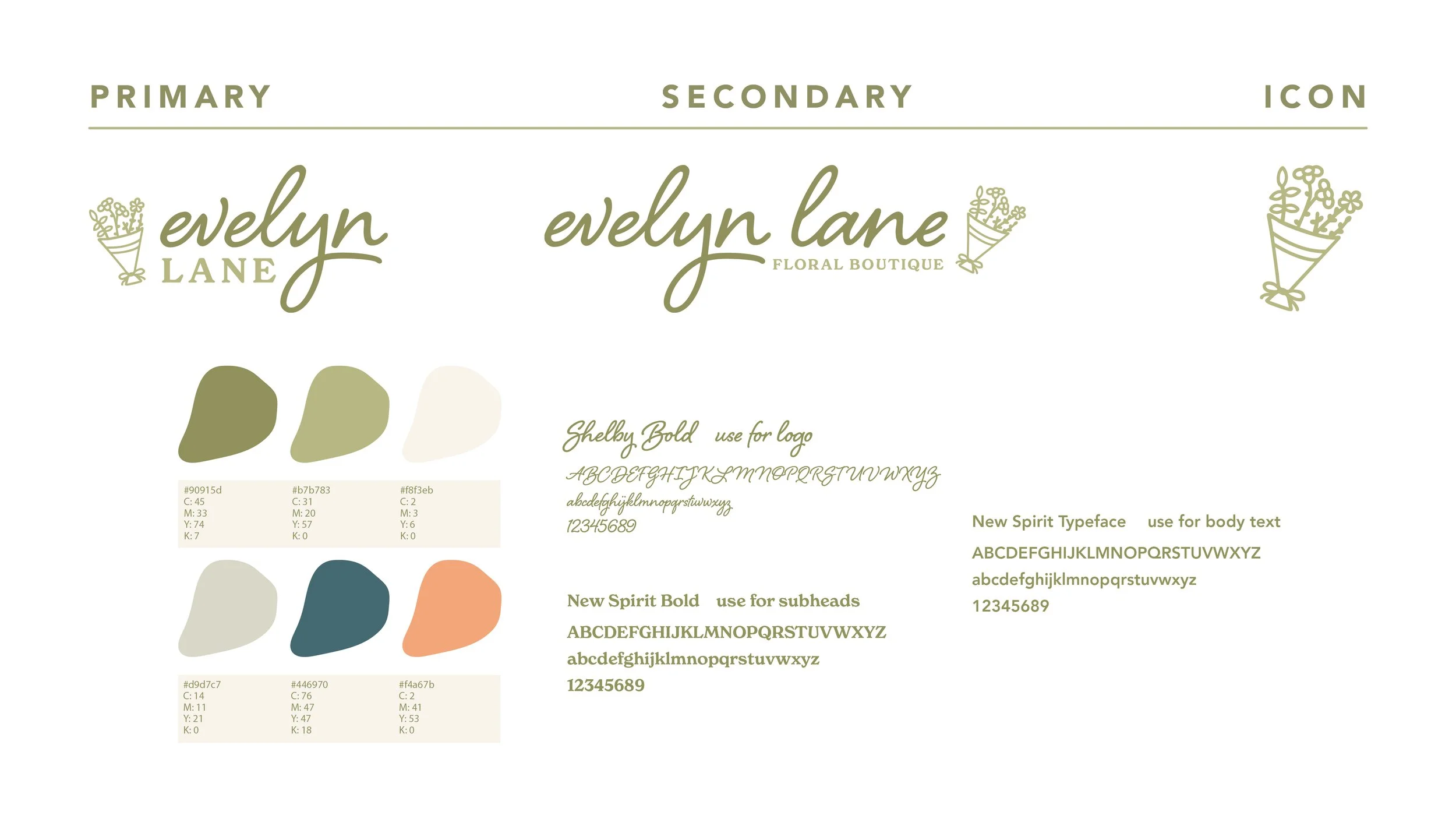Brand style guide for Evelyn Lane Floral Boutique displaying logo fonts, color palettes, and icon designs.