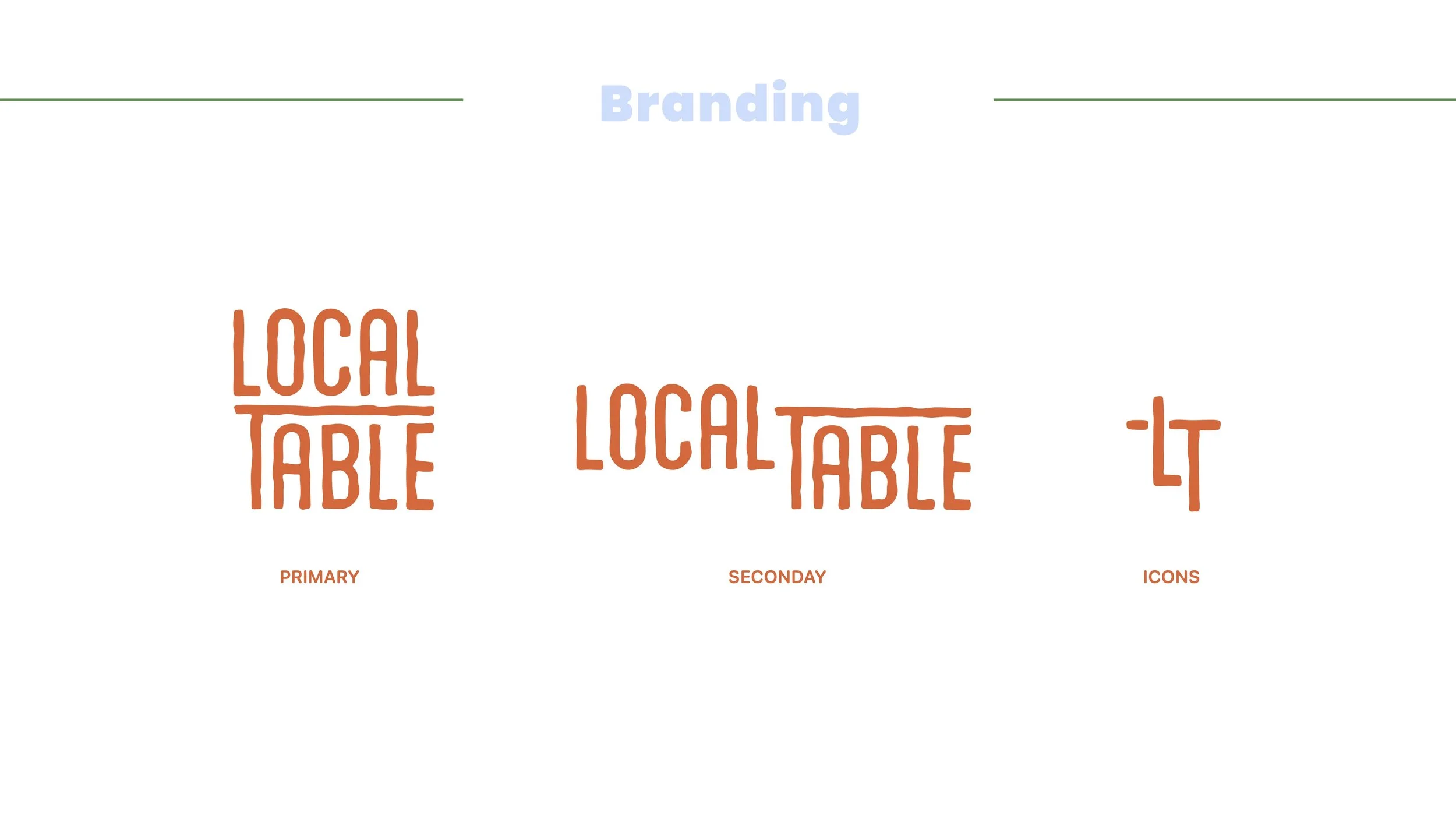 Local Table Presentation (dragged) 2.jpg