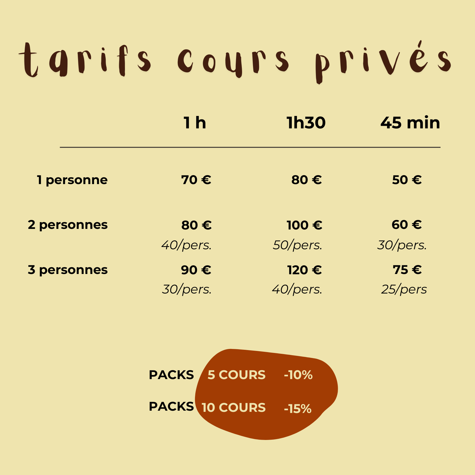 tarifs de cours privés