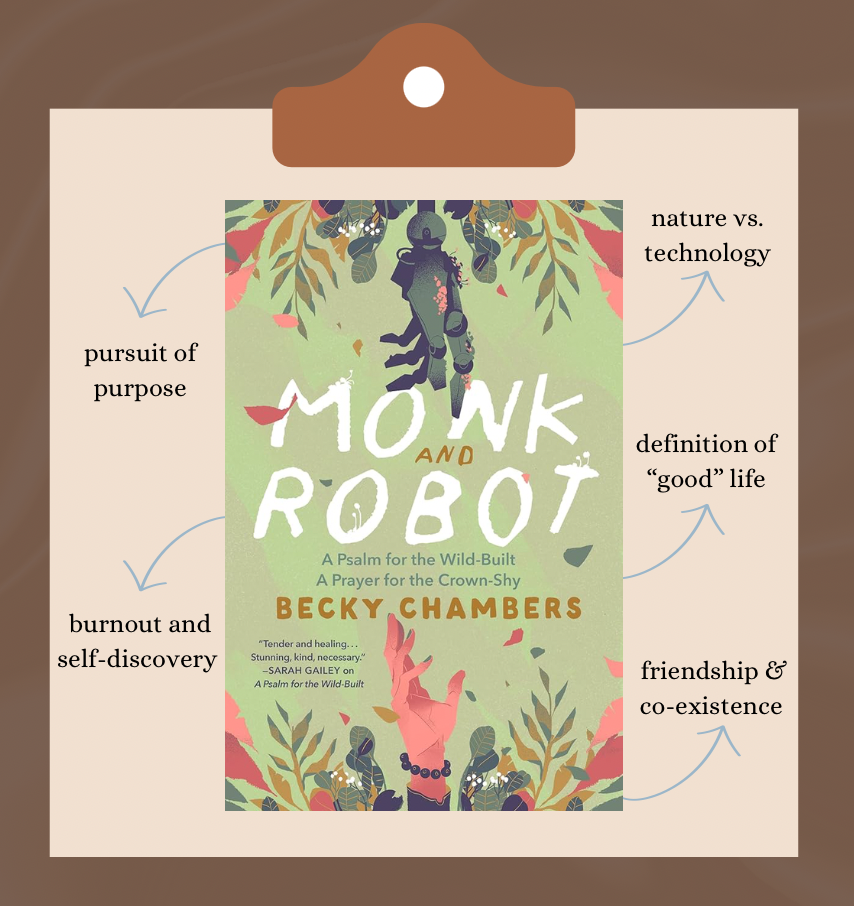 Book Club: Monk and Robot