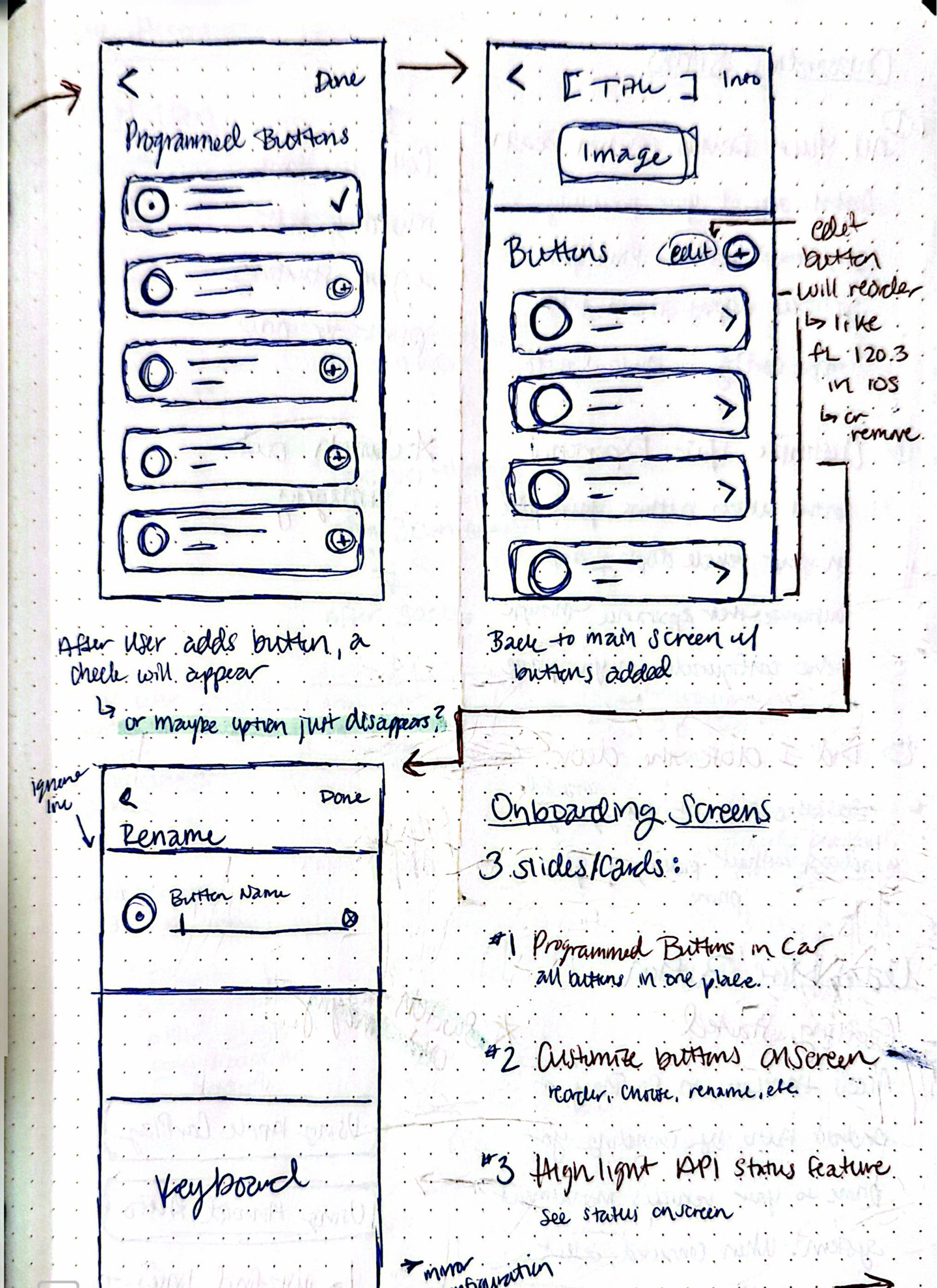 ConfiguratorSketches_pg2.png