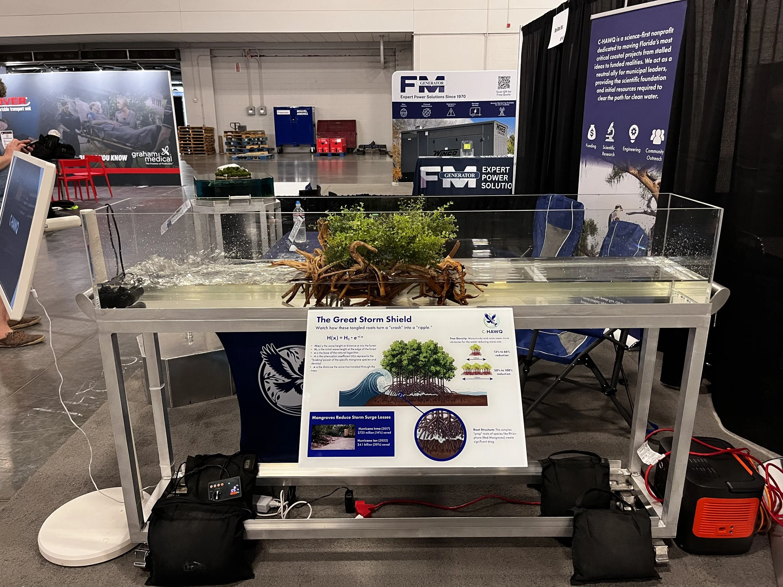 C-HAWQ wave table demonstration for canal hydrodynamics research