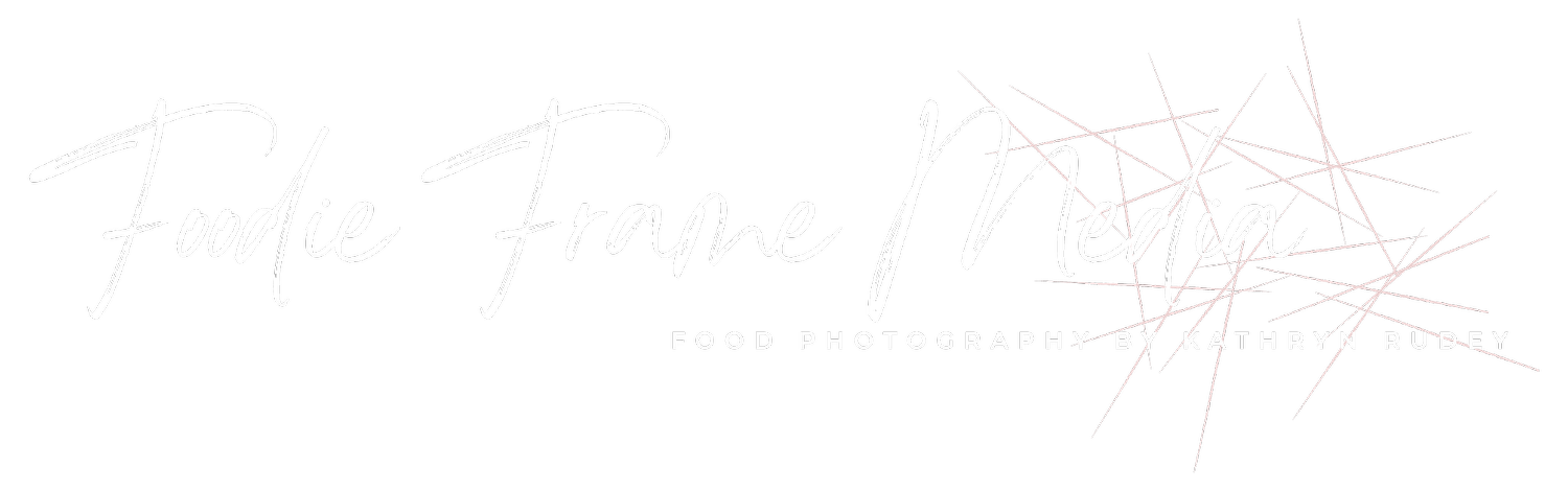 Foodie Frame Media