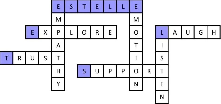 Birth Trauma & NICU Support