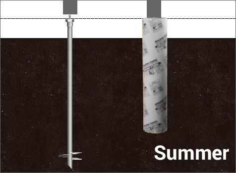 A metal pole inserted into the ground with a roll of sealing tape nearby, partially buried, with the word 'Summer' written in white text at the bottom right.