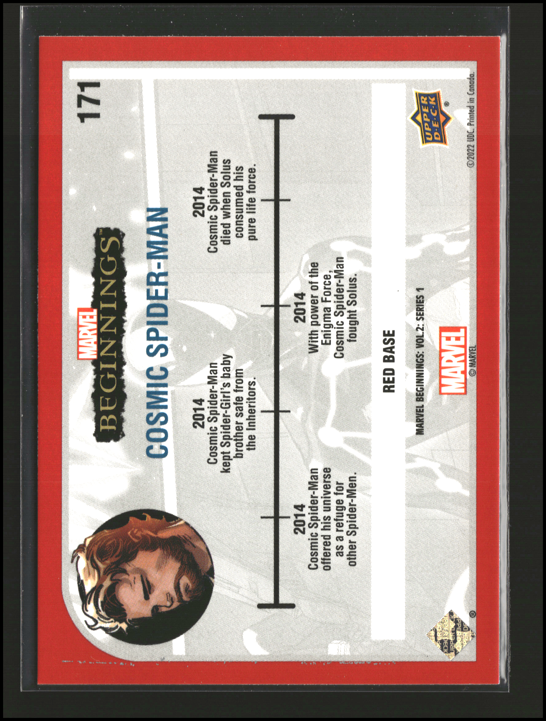 Cosmic Spider-Man #171 | Upper Deck: Marvel Beginnings | Trading Cards