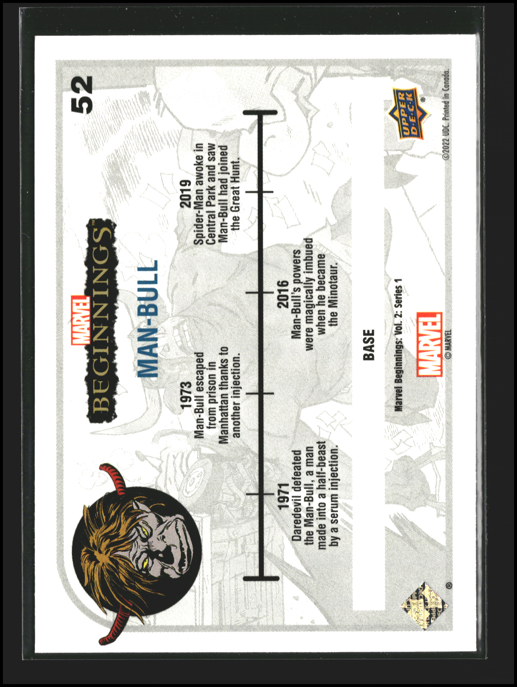 Man-Bull #52 - Marvel Beginnings Vol 2 Series 1