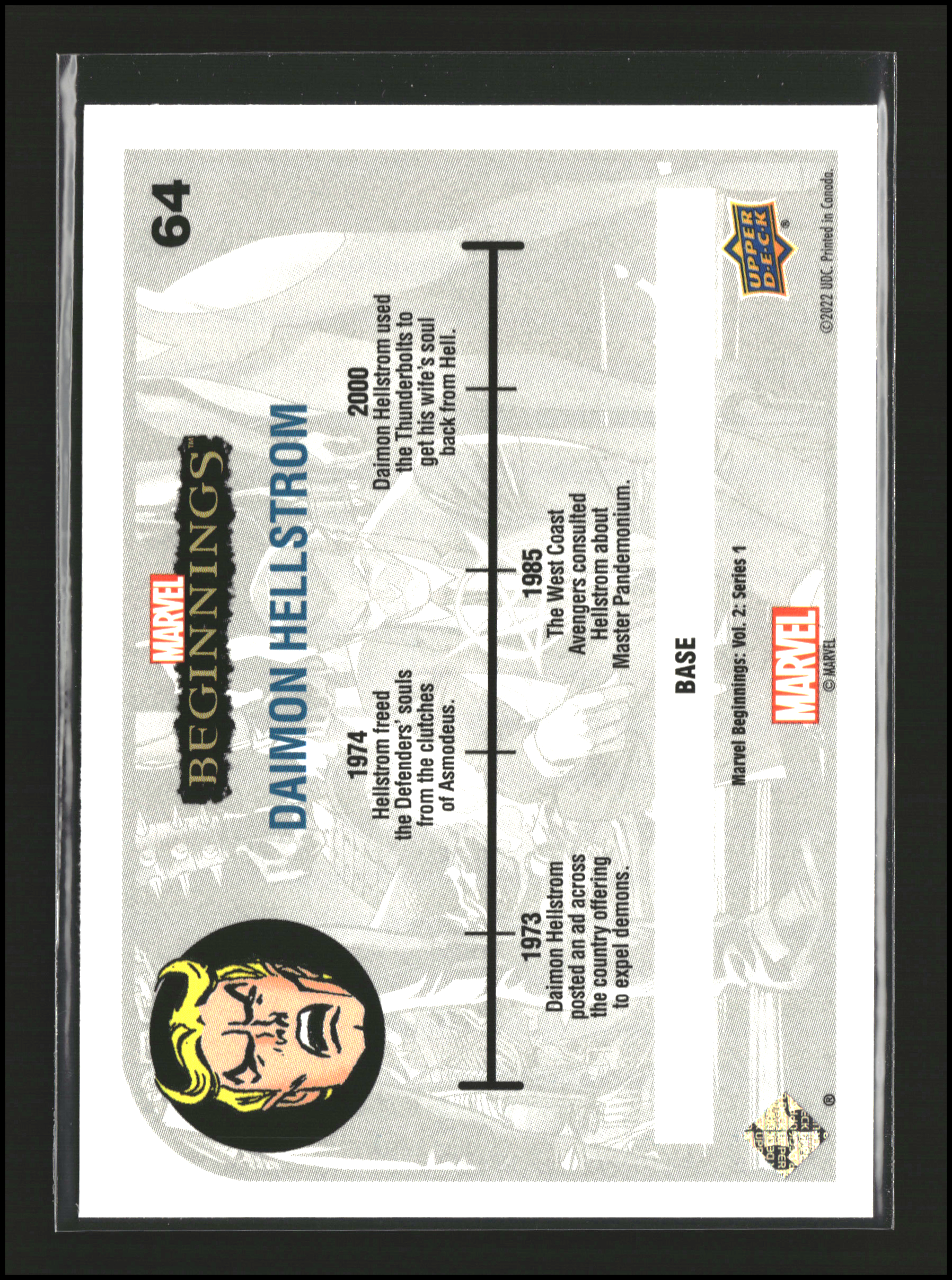Daimon Hellstrom #64 - Marvel Beginnings Vol 2 Series 1