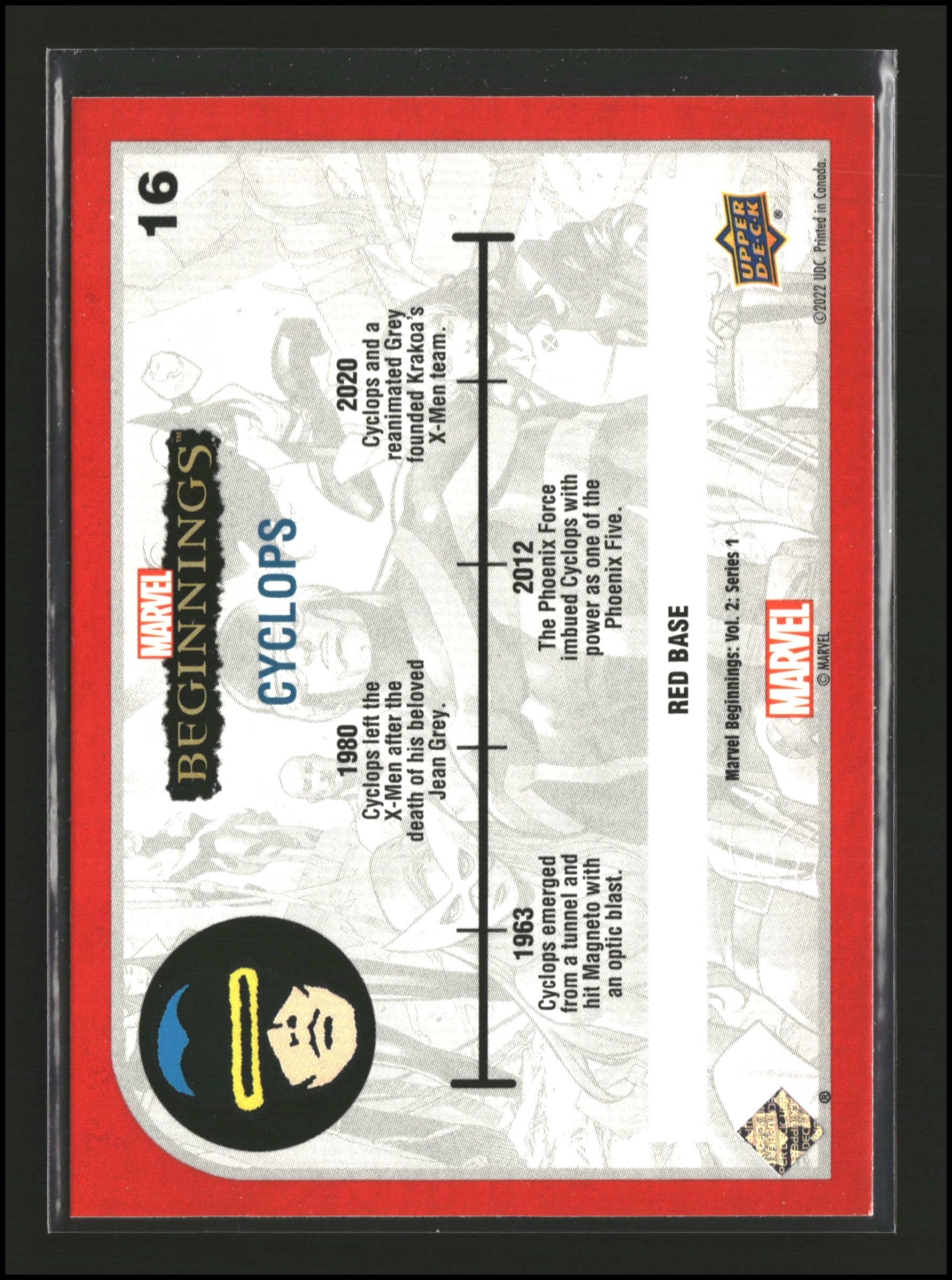 Cyclops #16 | Upper Deck: Marvel Beginnings | Trading Cards