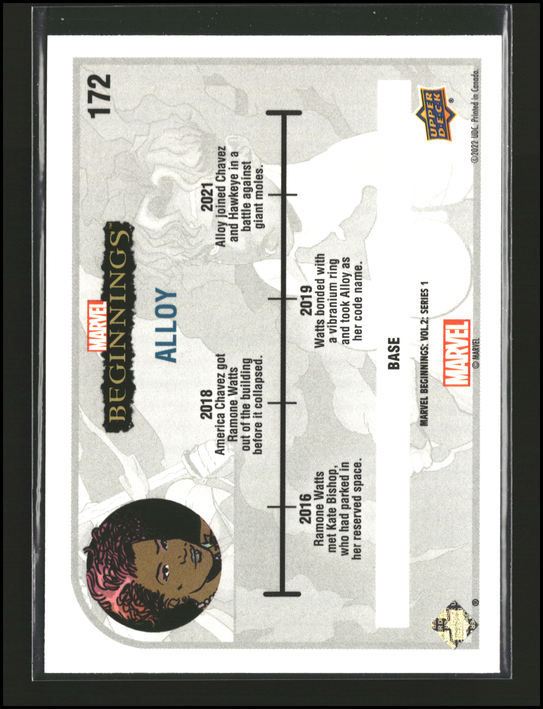 Alloy #172 - Marvel Beginnings Vol 2 Series 1