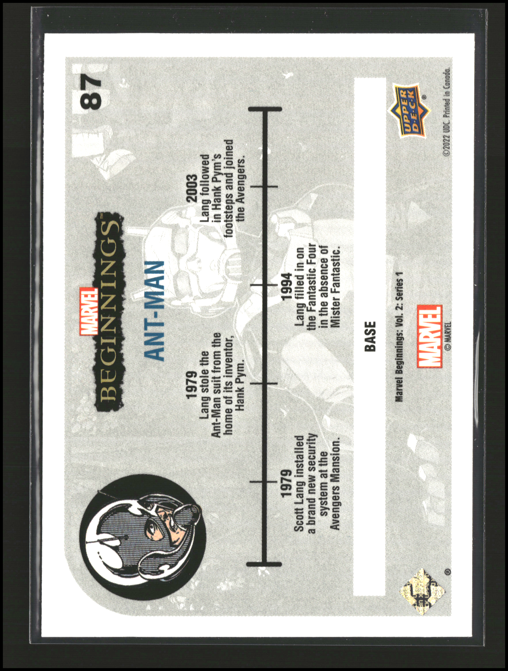 Ant-Man #87 - Marvel Beginnings Vol 2 Series 1