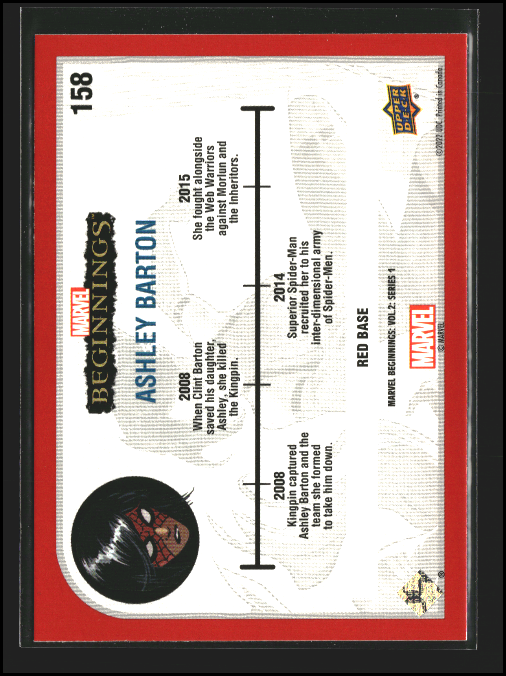 Ashley Barton #158 | Upper Deck: Marvel Beginnings | Trading Cards