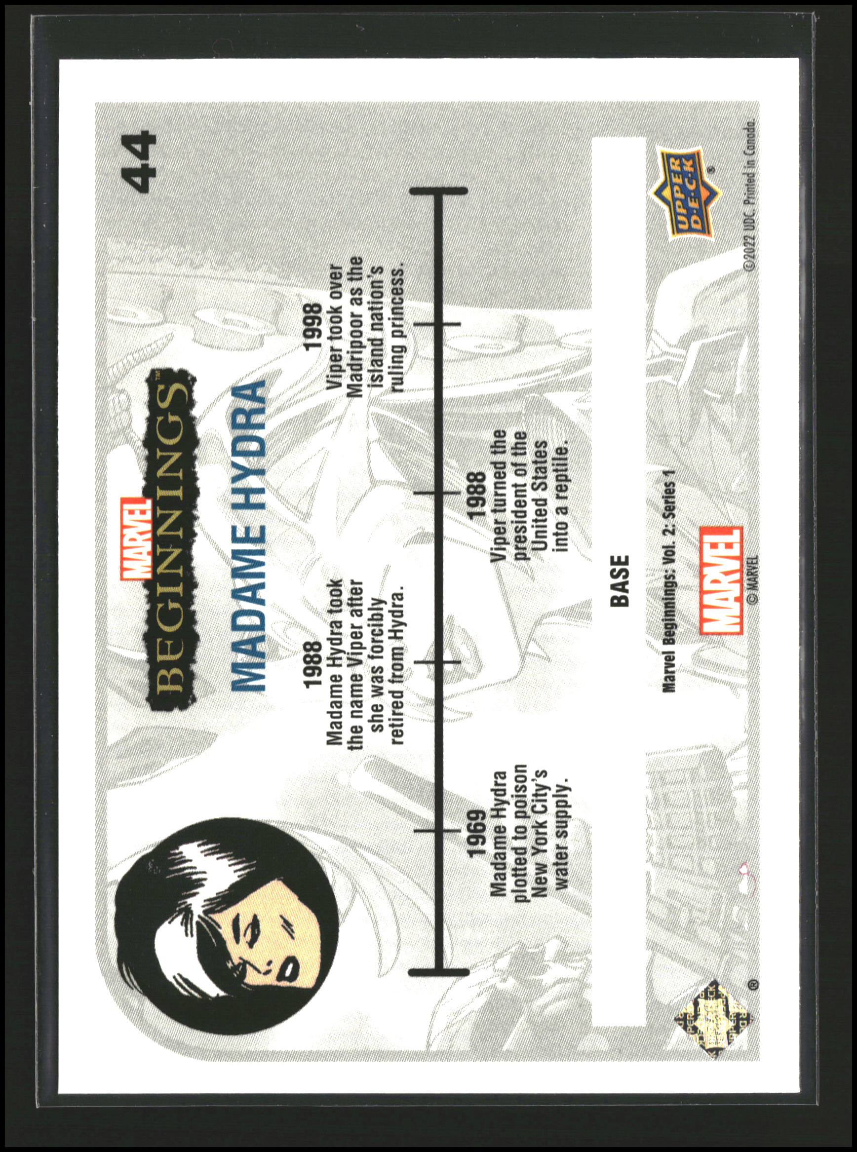 Madame Hydra - Marvel Beginnings Vol 2 Series 1