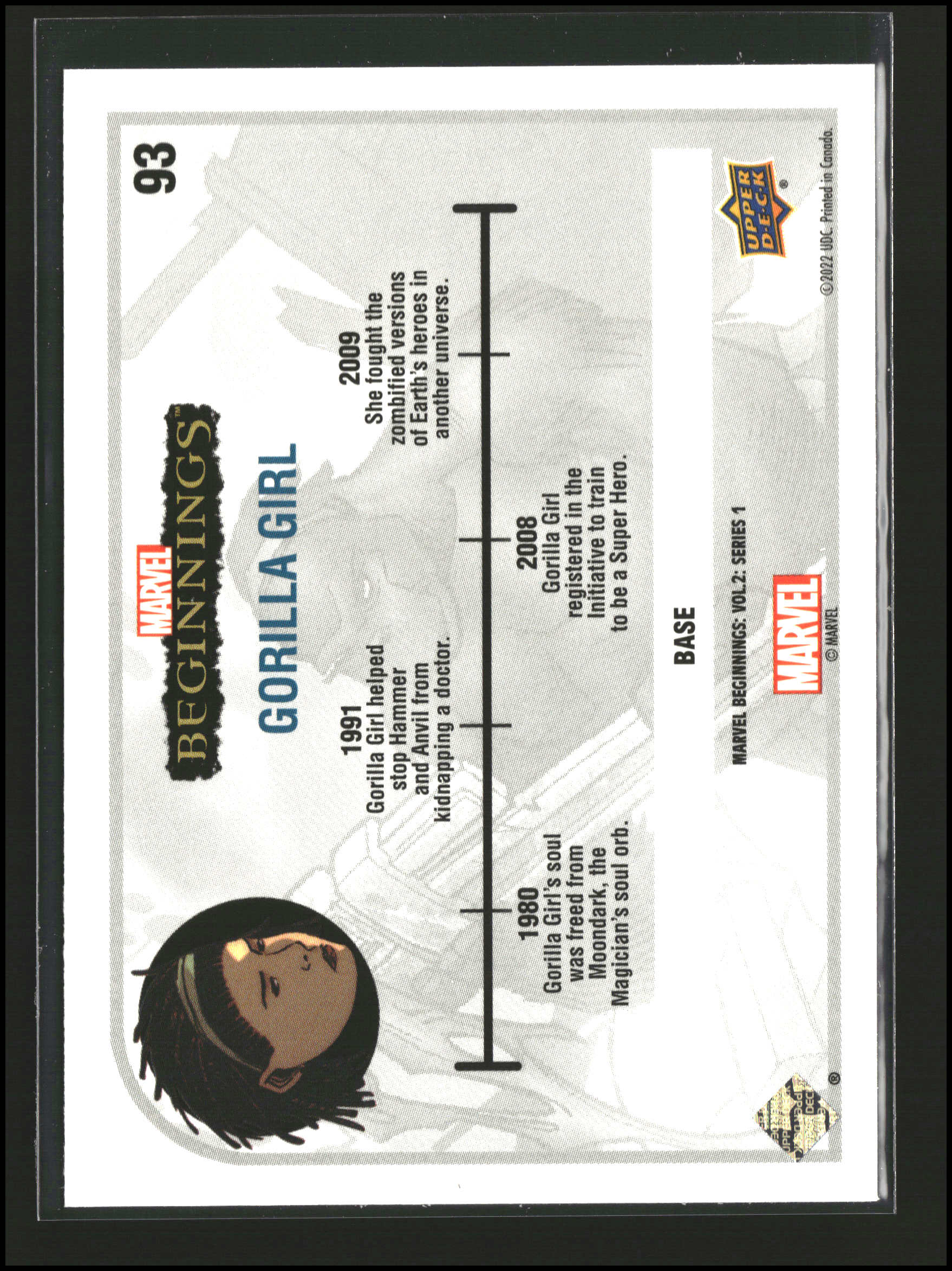 Gorilla Girl - Marvel Beginnings Vol 2 Series 1