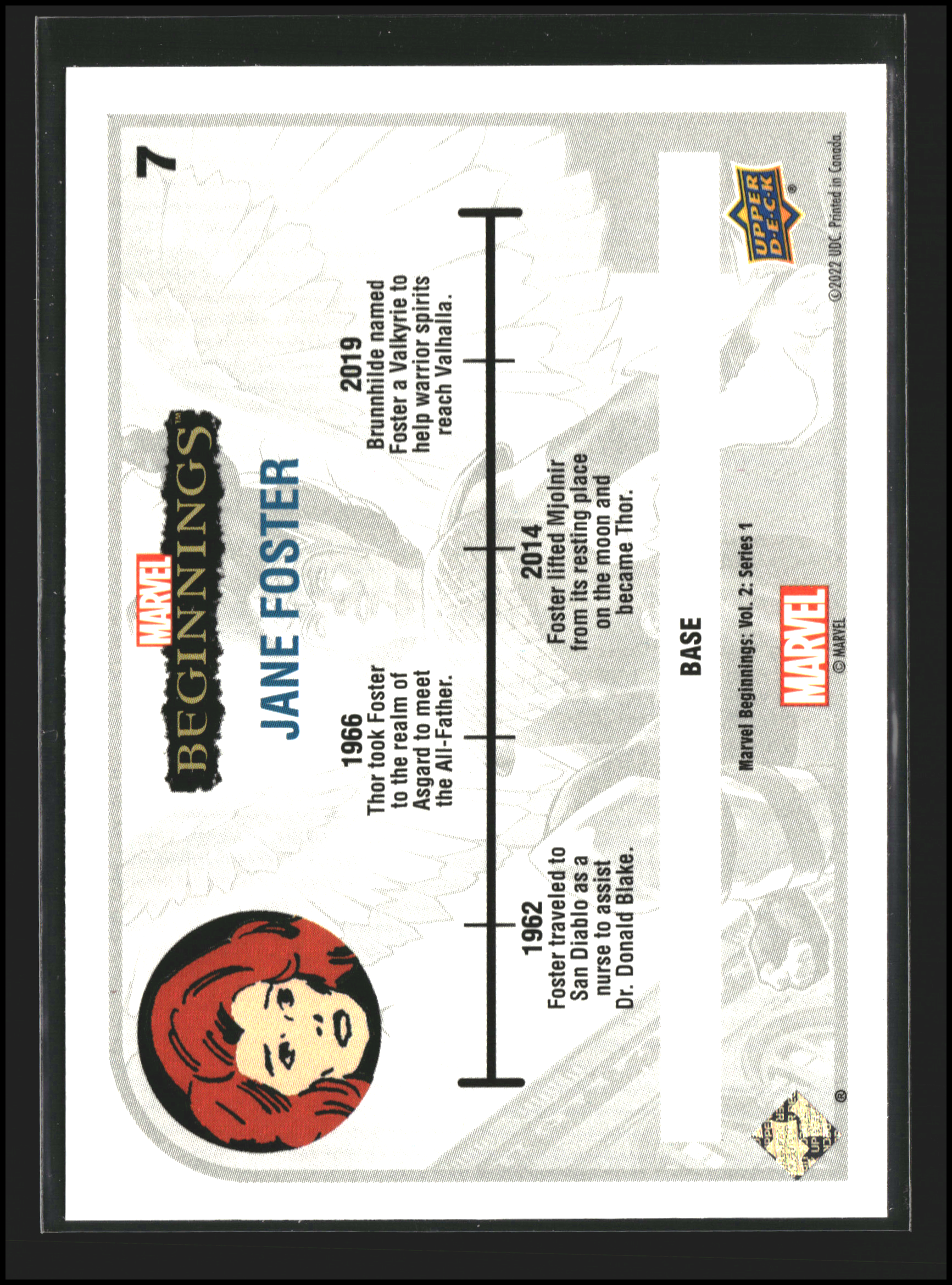 Jane Foster #7 - Marvel Beginnings Vol 2 Series 1