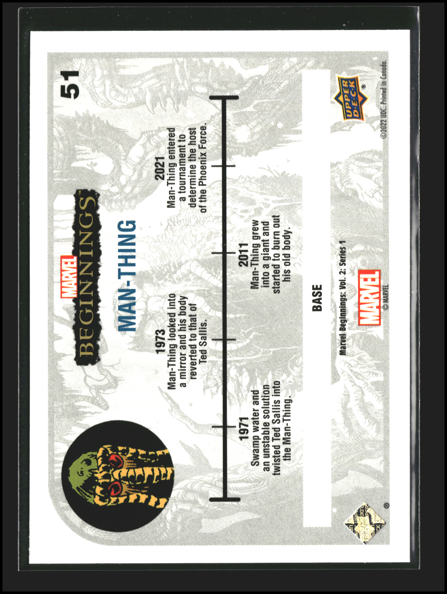 Man-Thing #51 - Marvel Beginnings Vol 2 Series 1