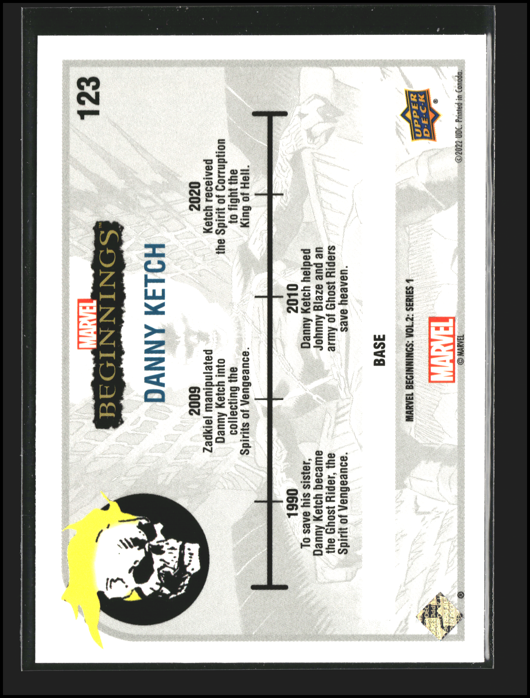 Danny Ketch #123 - Marvel Beginnings Vol 2 Series 1