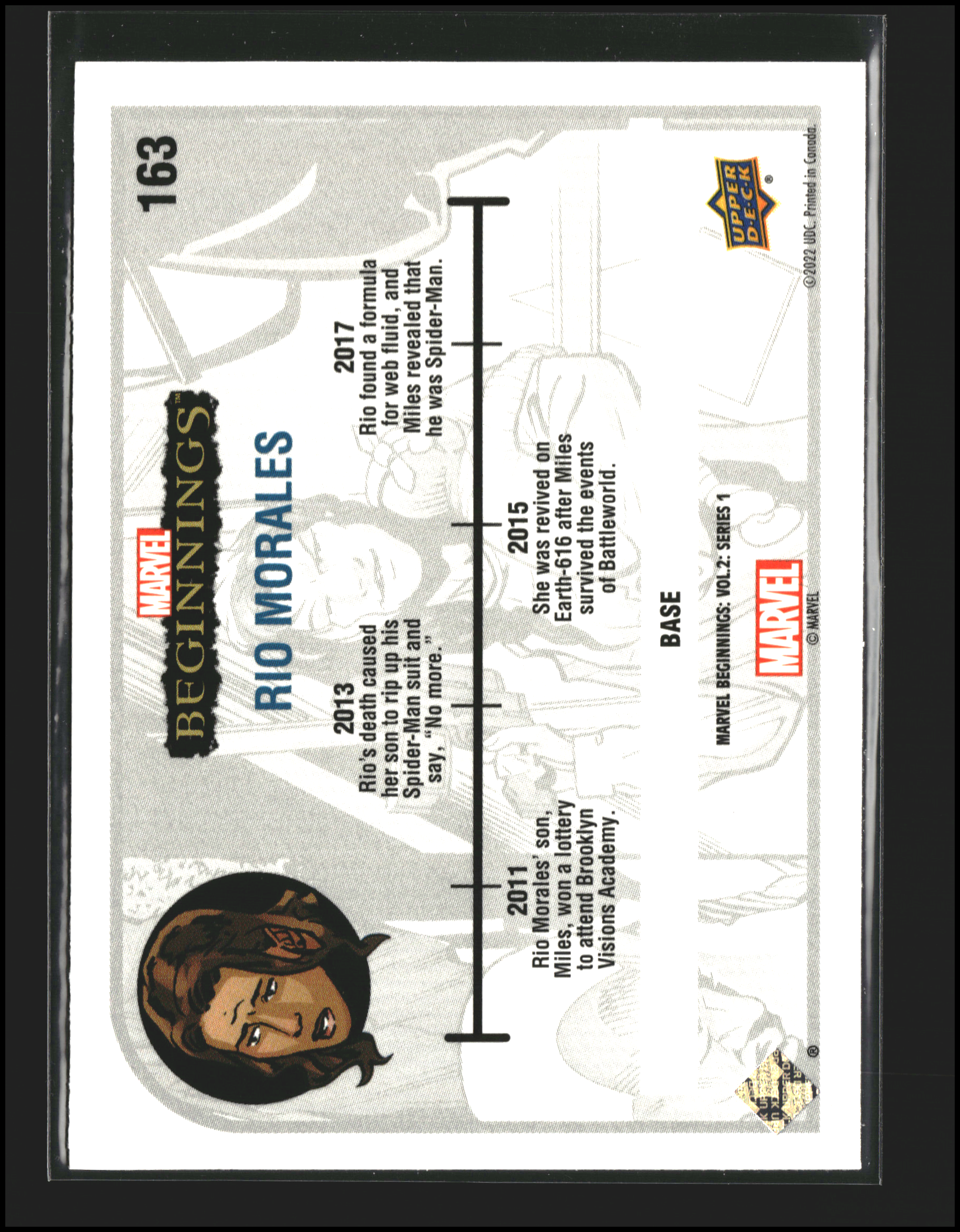 Rio Morales #163 - Marvel Beginnings Vol 2 Series 1