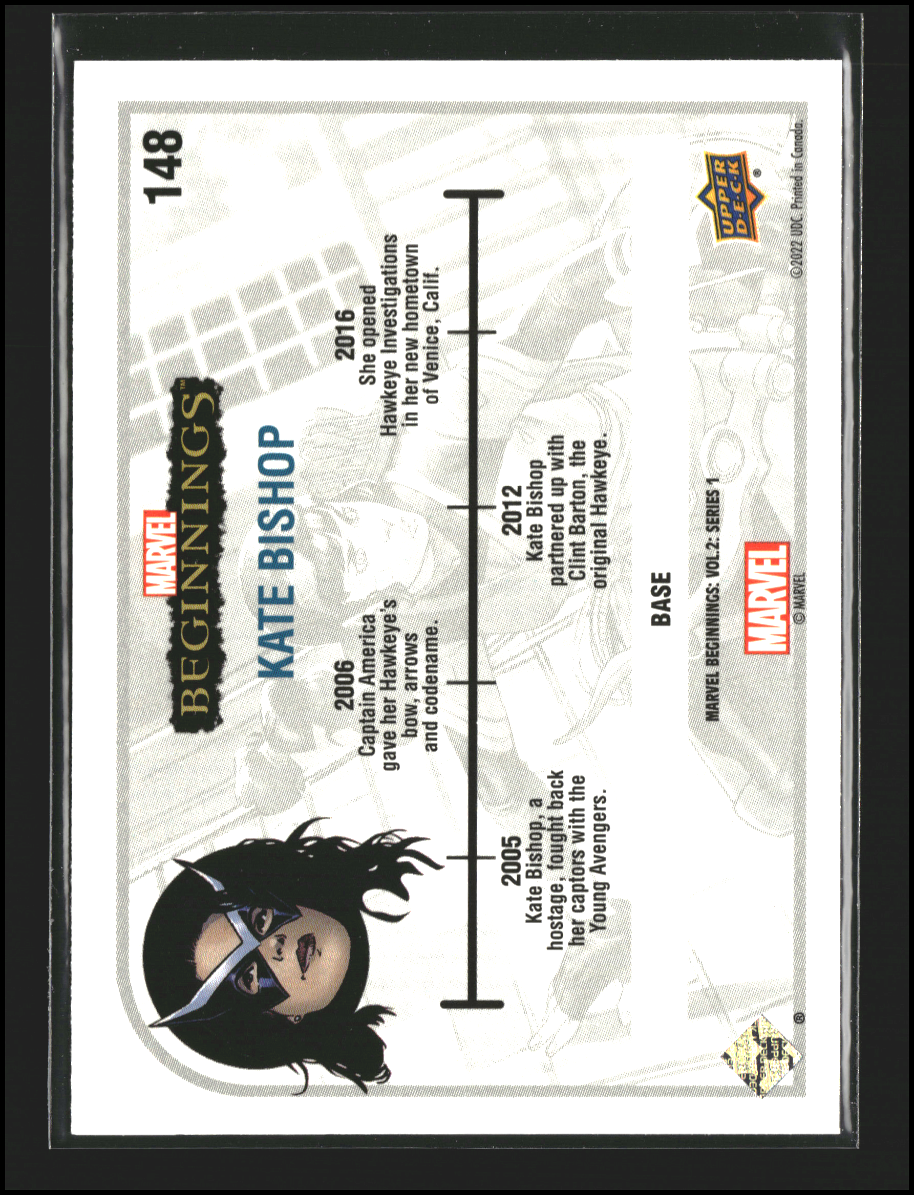 Kate Bishop #148 - Marvel Beginnings Vol 2 Series 1