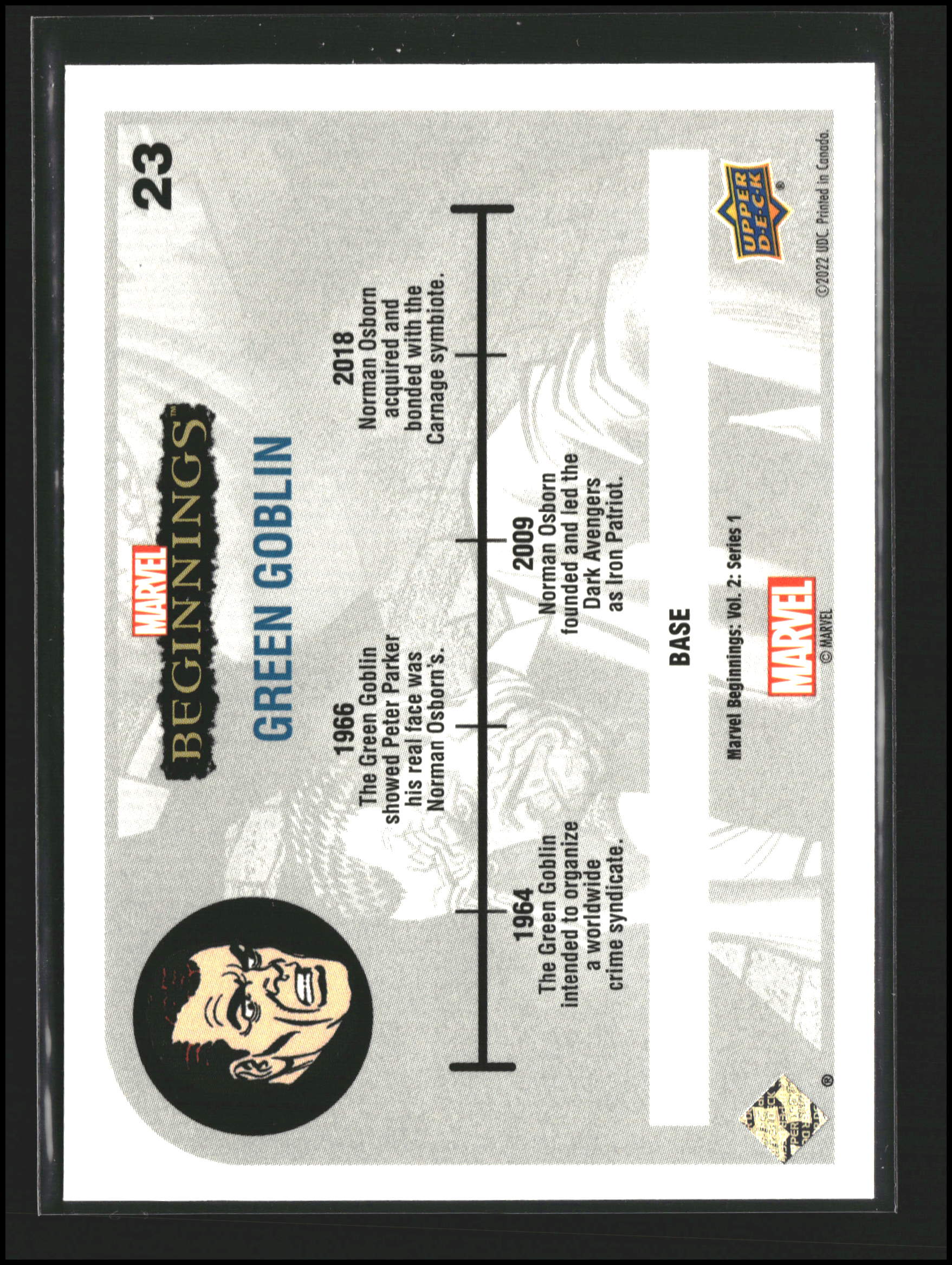 Green Goblin #23 - Marvel Beginnings Vol 2 Series 1