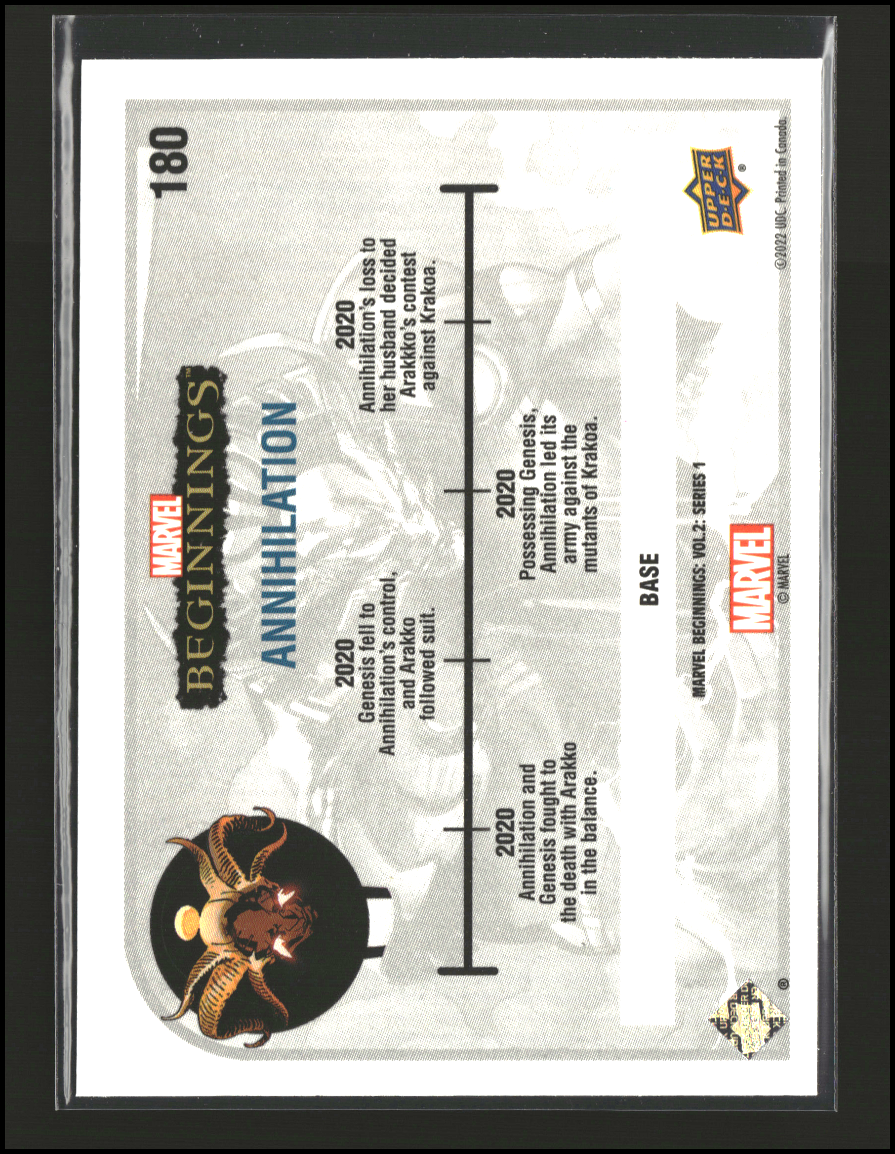 Annihilation #180 - Marvel Beginnings Vol 2 Series 1