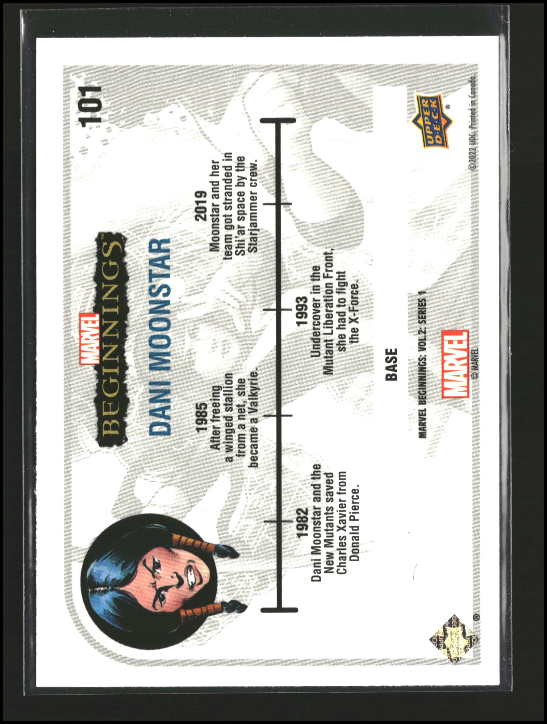 Dani Moonstar #101 - Marvel Beginnings Vol 2 Series 1
