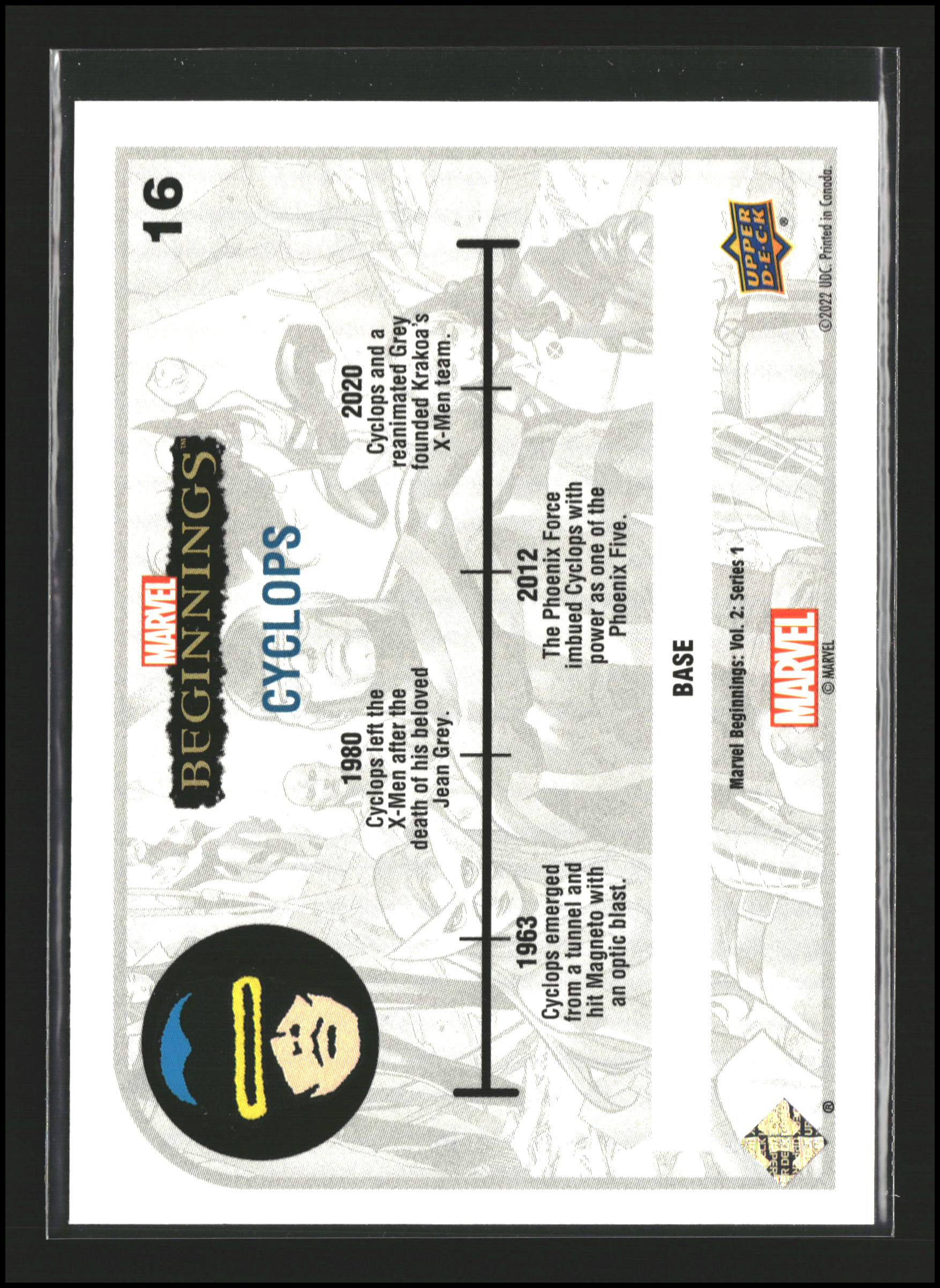 Cyclops #16 - Marvel Beginnings Vol 2 Series 1