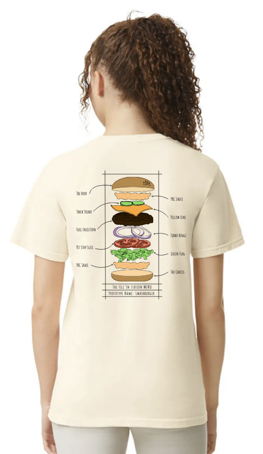 The Deconstructed Burger