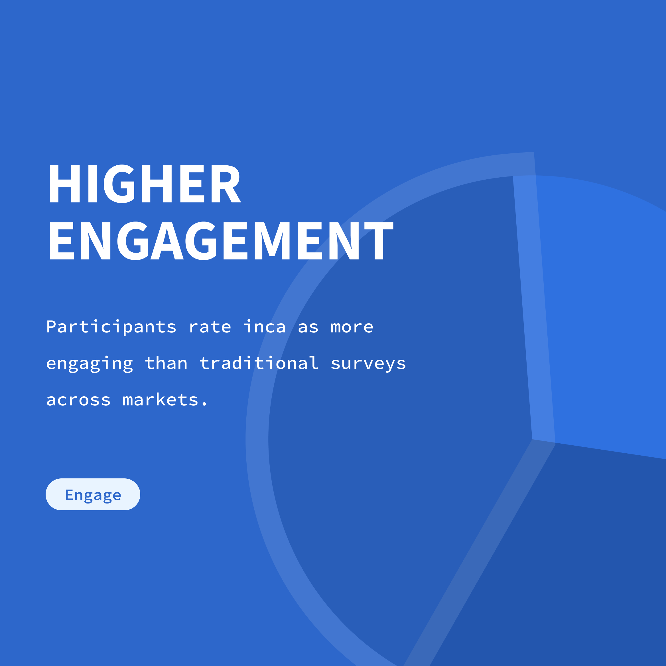 Why Conversational Surveys Are the Future of Quantitative Research