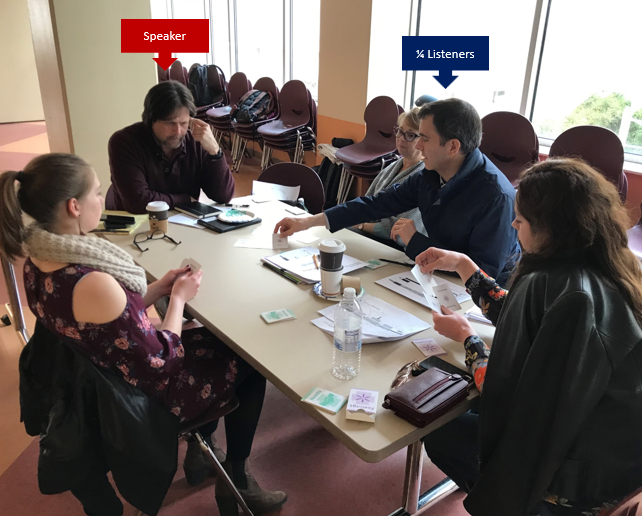 People seated around a table in a meeting room, engaged in discussion. A speaker at the head of the table is talking, while others listen and review documents. Labels indicate one person is the speaker and another is a quarter of the listeners.