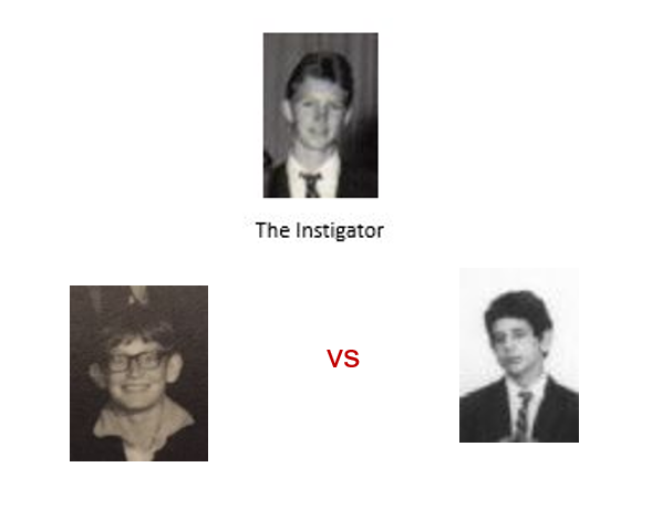 A comparison image showing two young men in suits on either side of the word 'vs', with a black-and-white photo of a woman labeled 'The Instigator' above them.